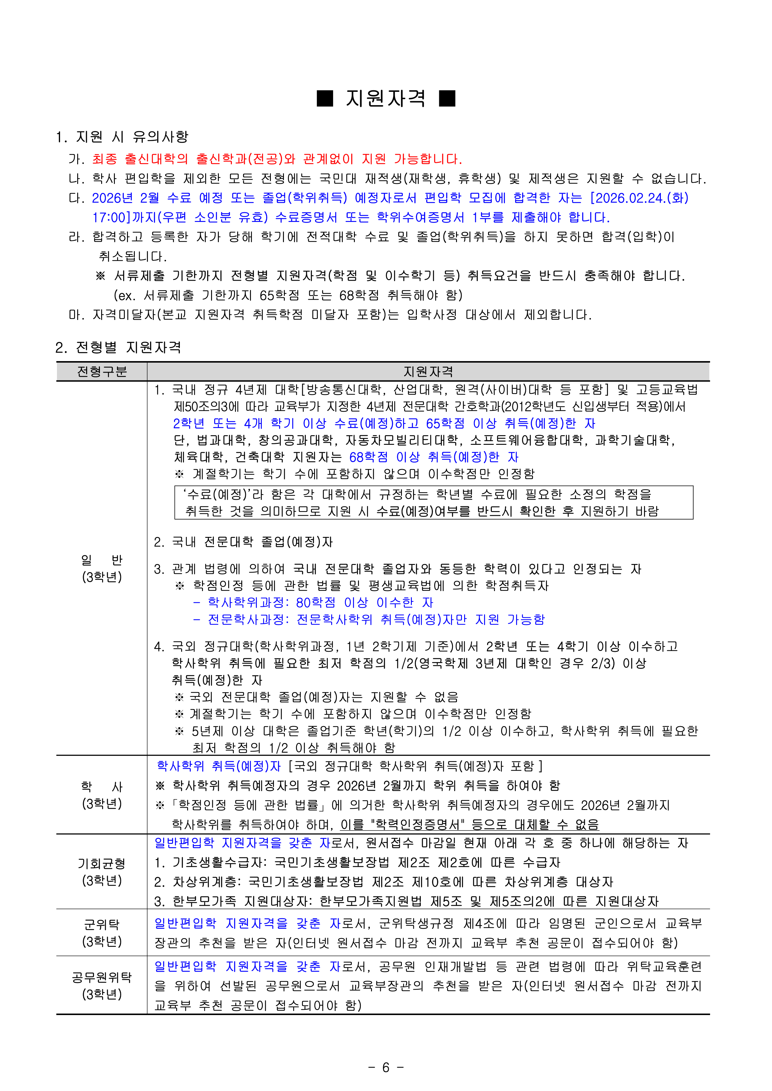 국민대 편입요강