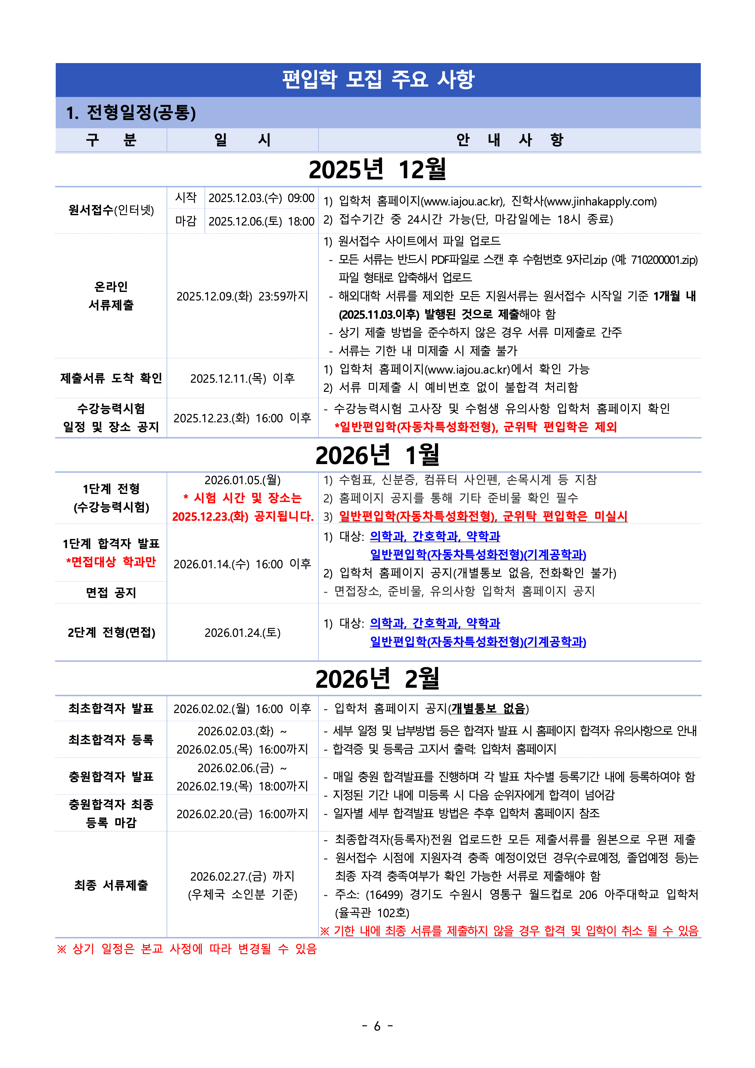 아주대 편입요강