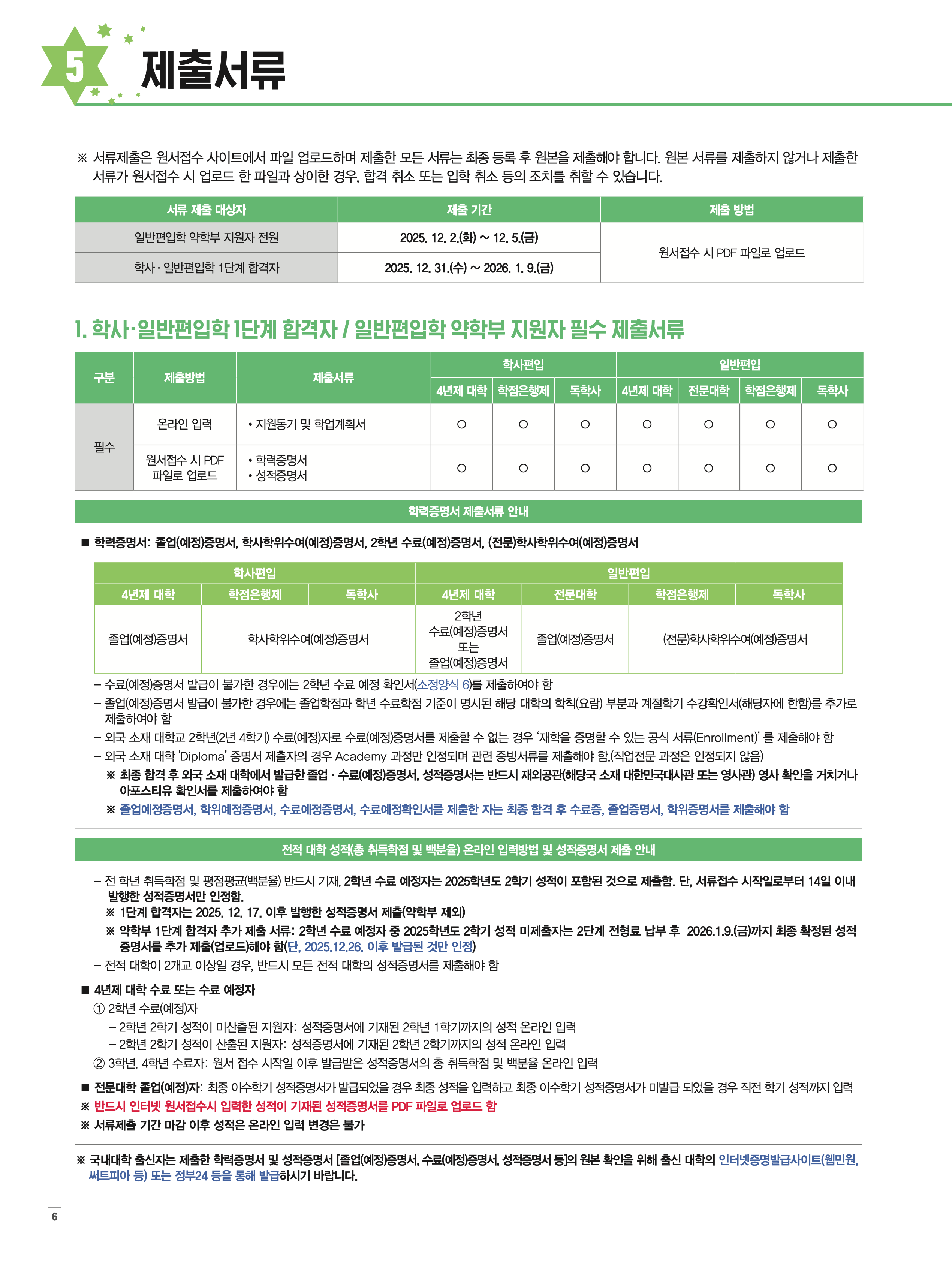 숙명여대 편입요강 2026학년도