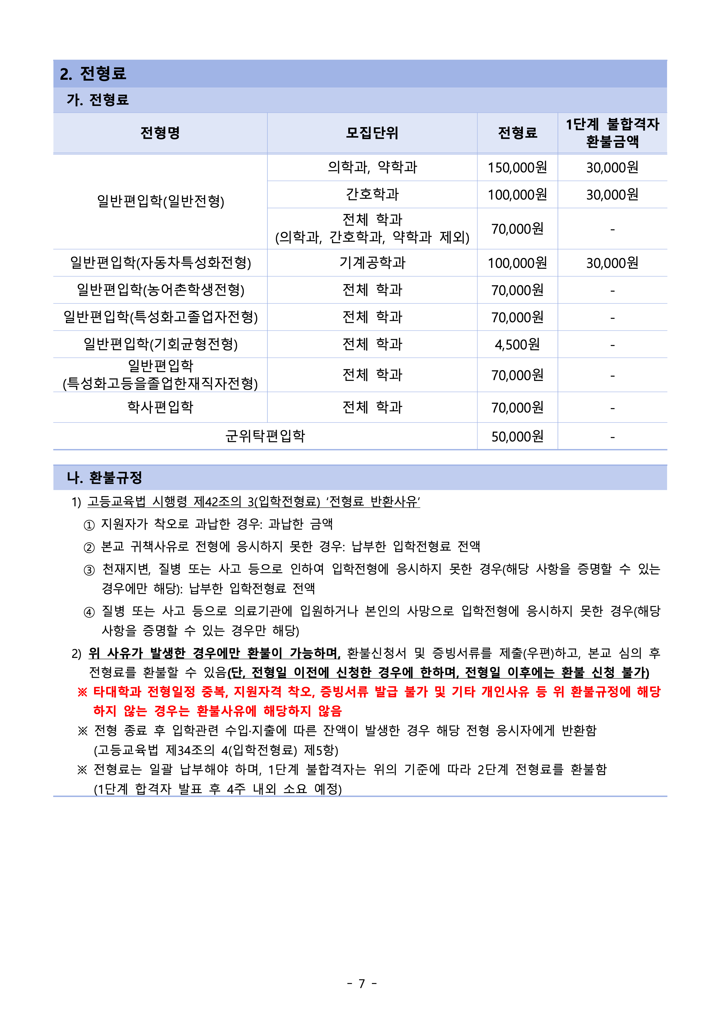 아주대 편입요강