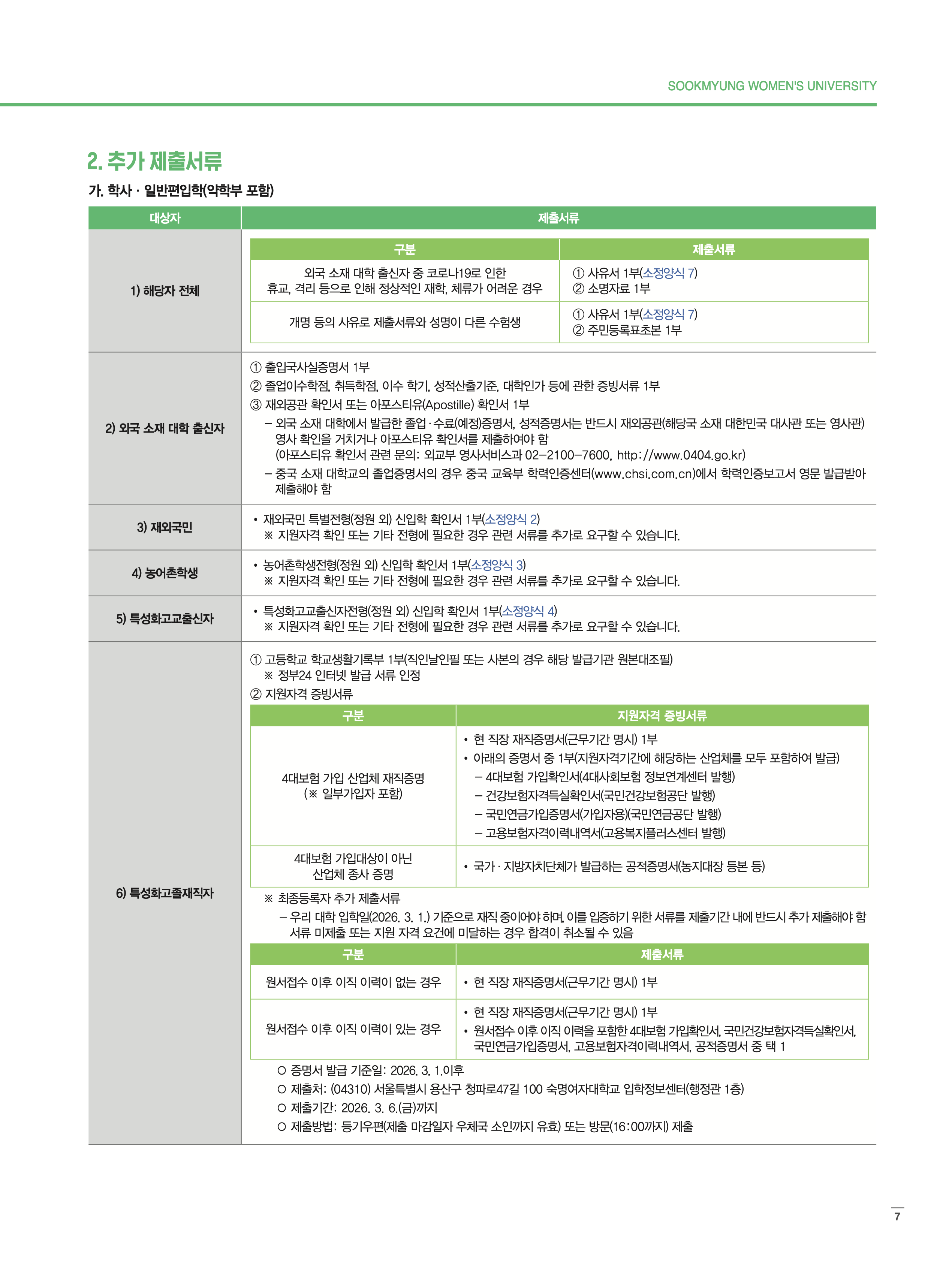 숙명여대 편입요강 2026학년도