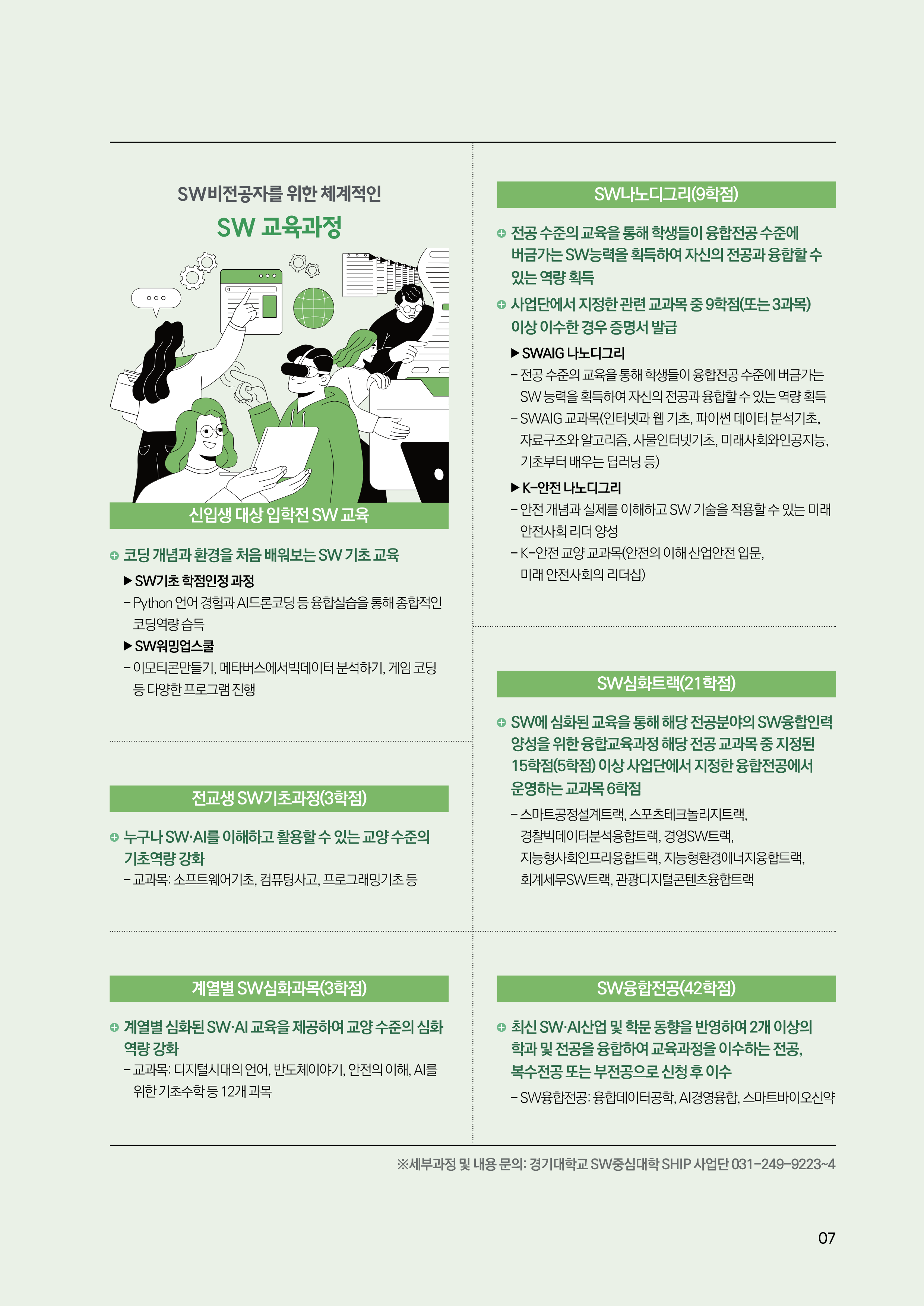 경기대 편입요강