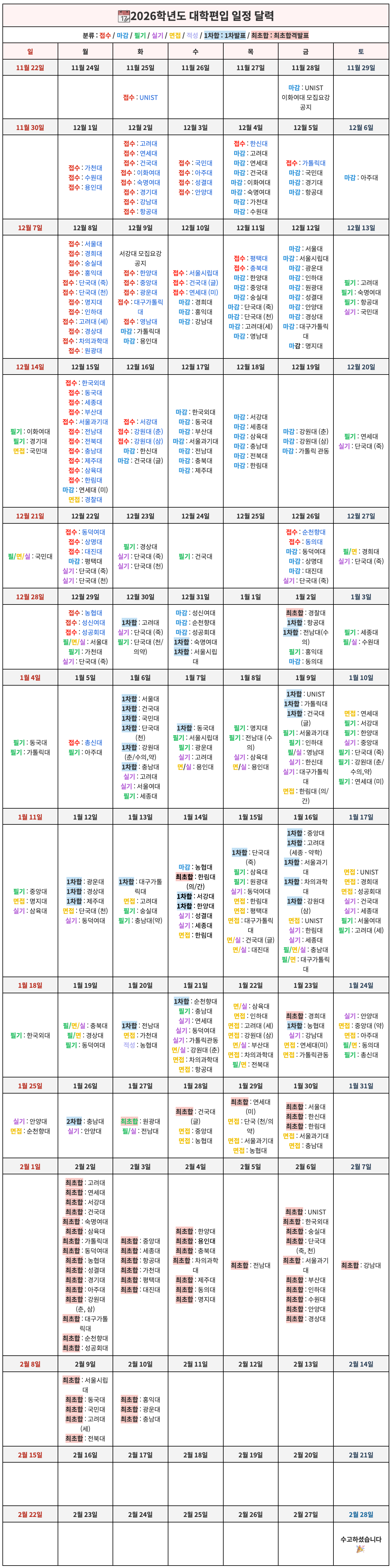 튜나편입 안내 이미지
