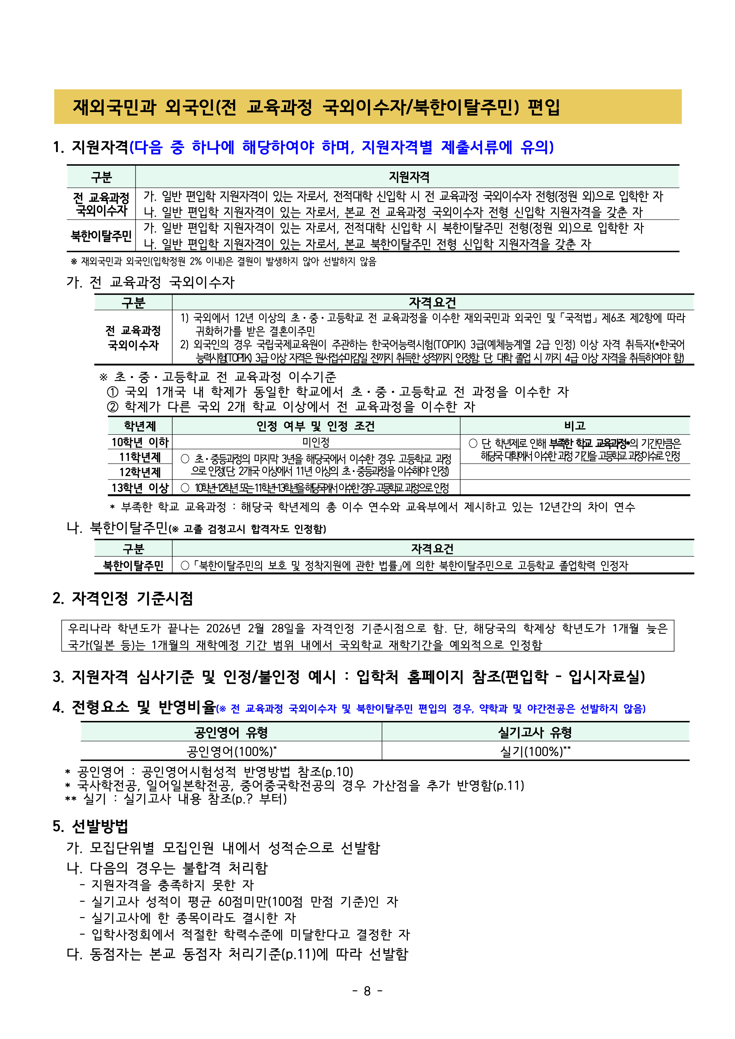 동덕여대 편입요강