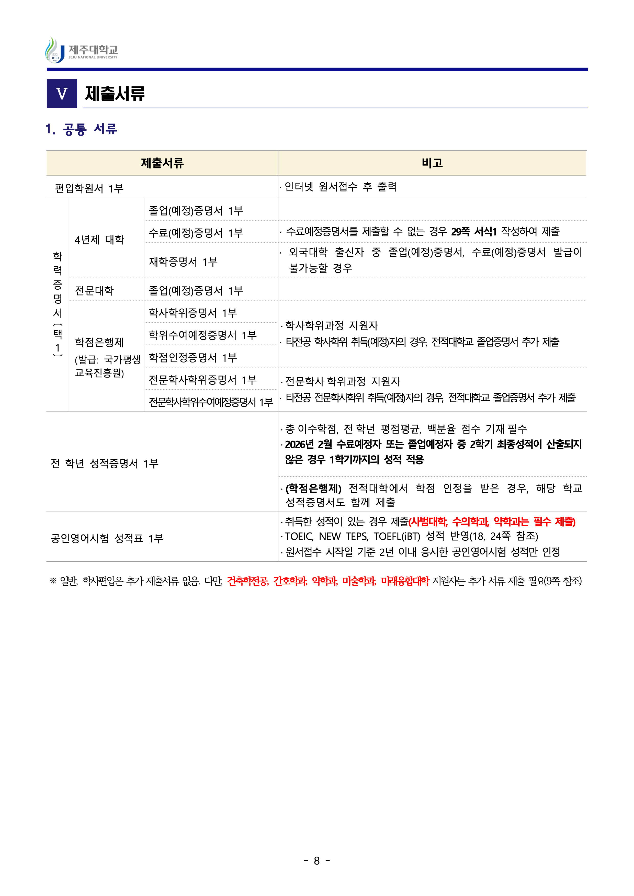 제주대 편입요강