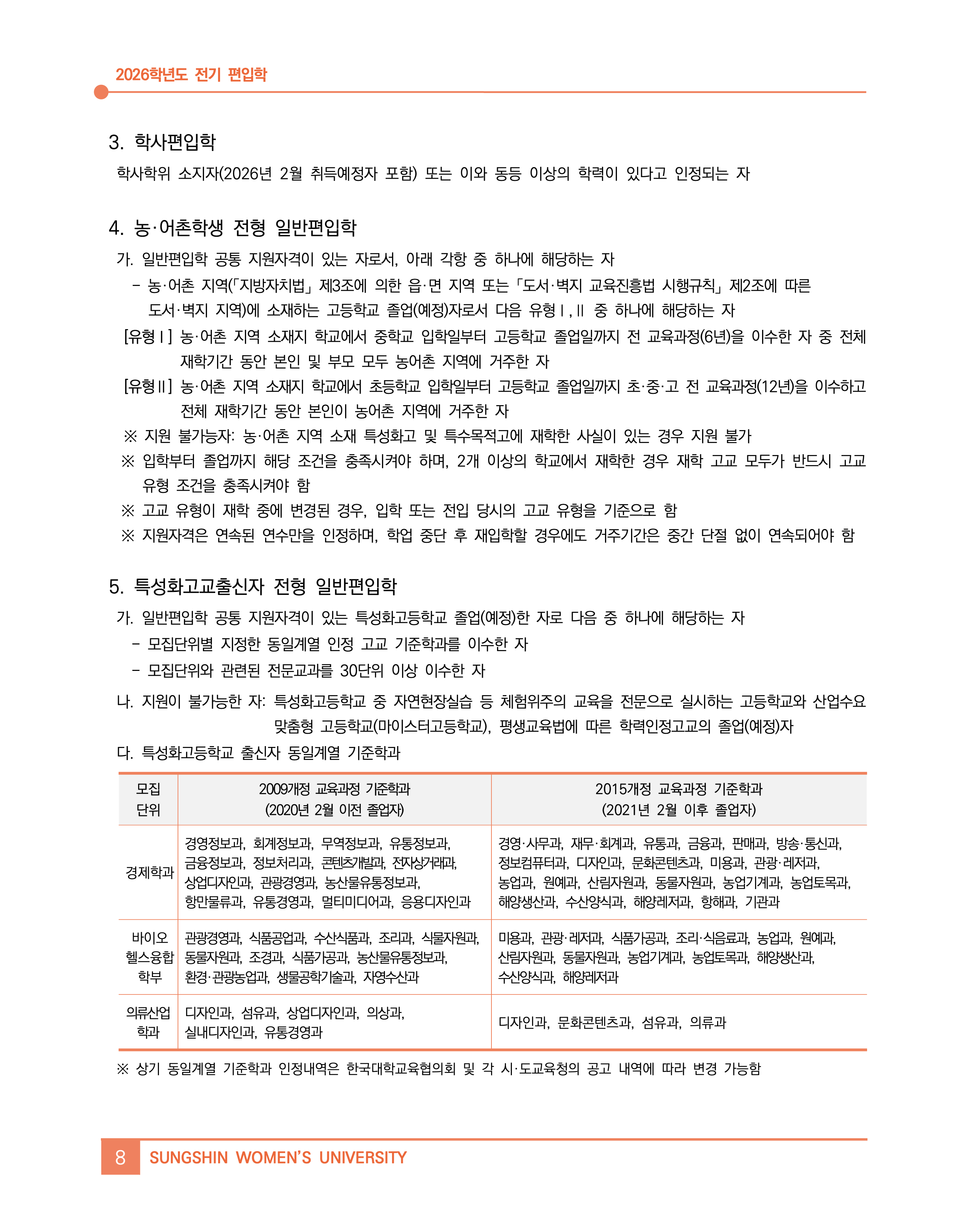 성신여대 편입요강