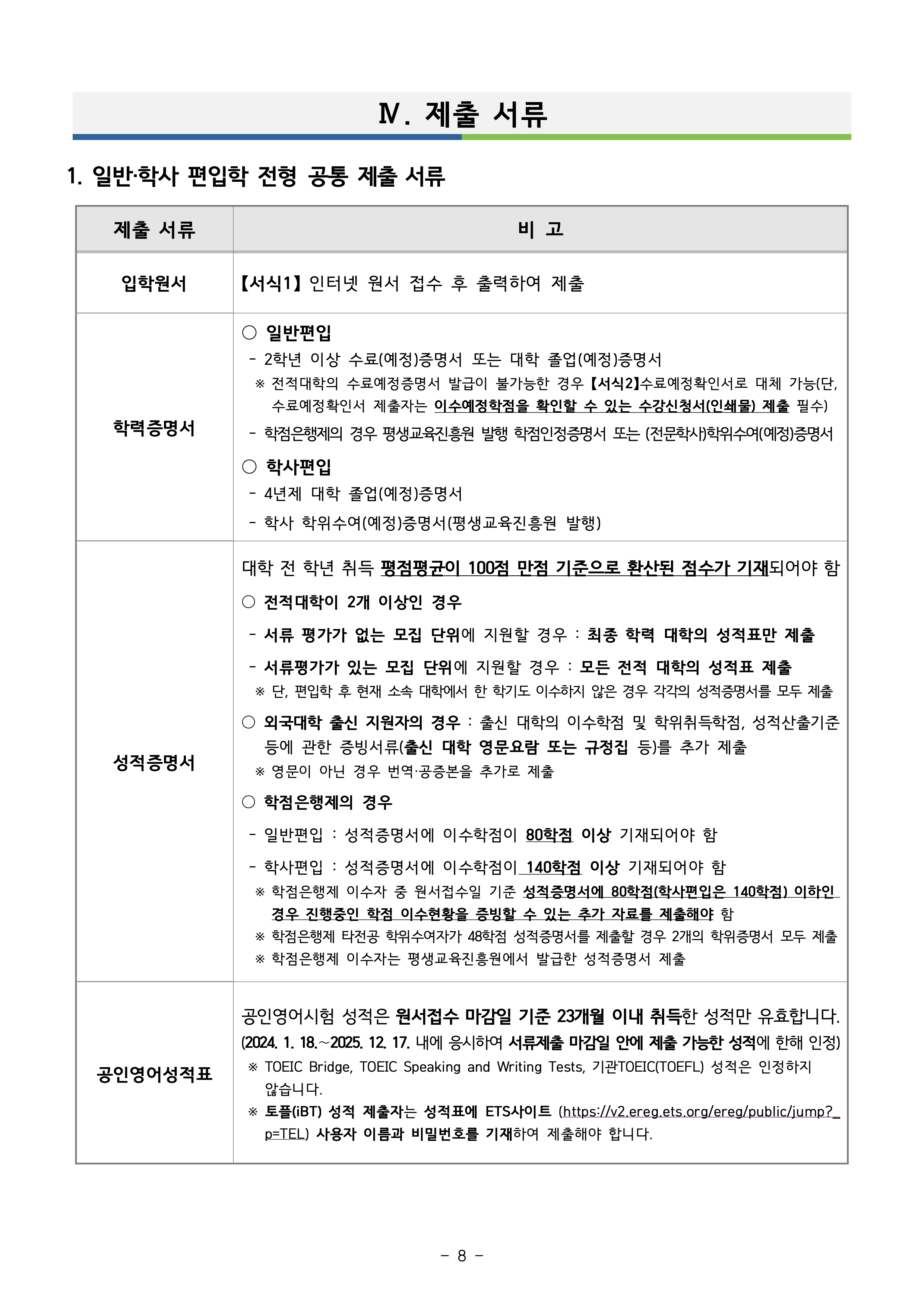부산대 편입