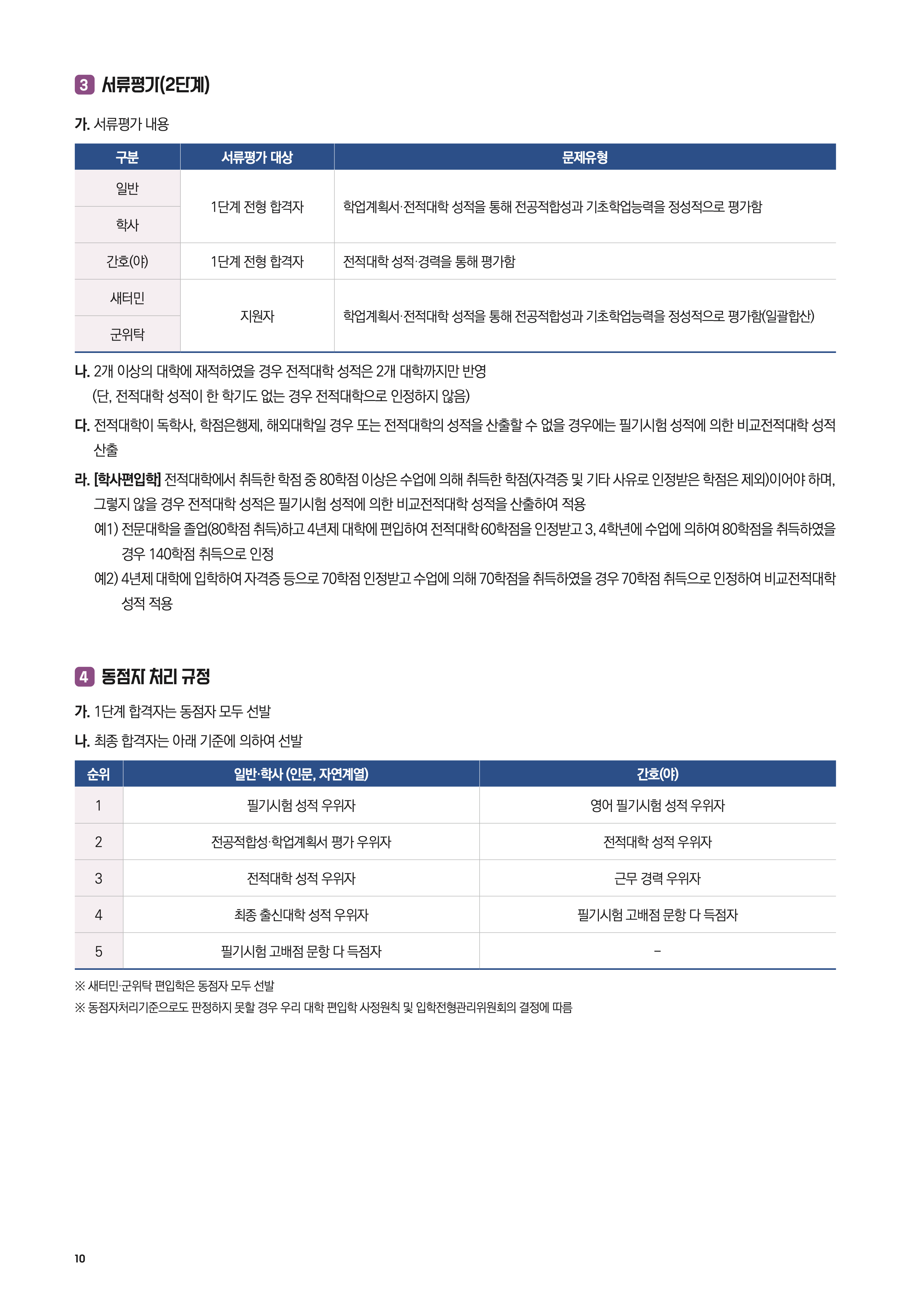한양대 편입