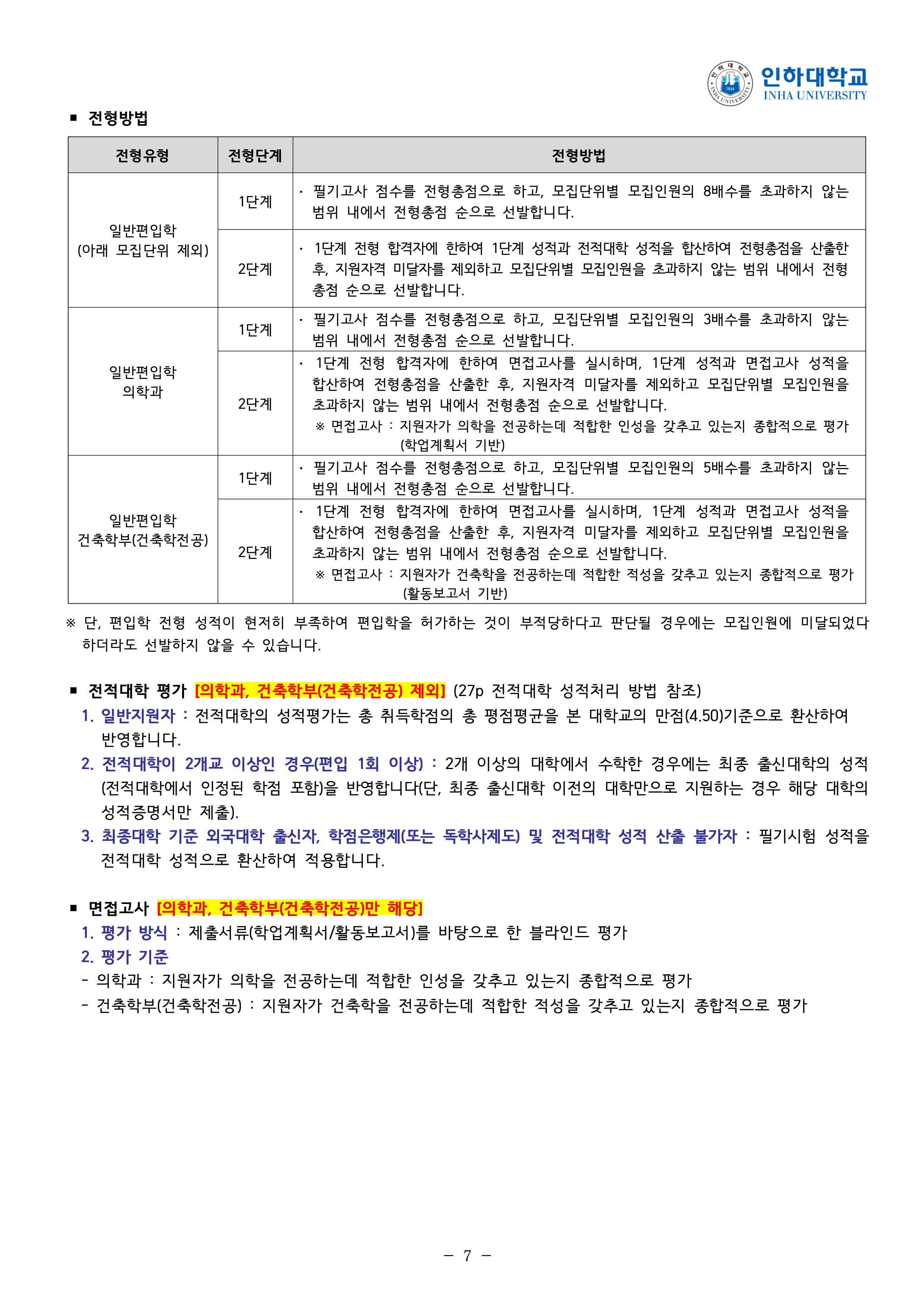 인하대 편입요강