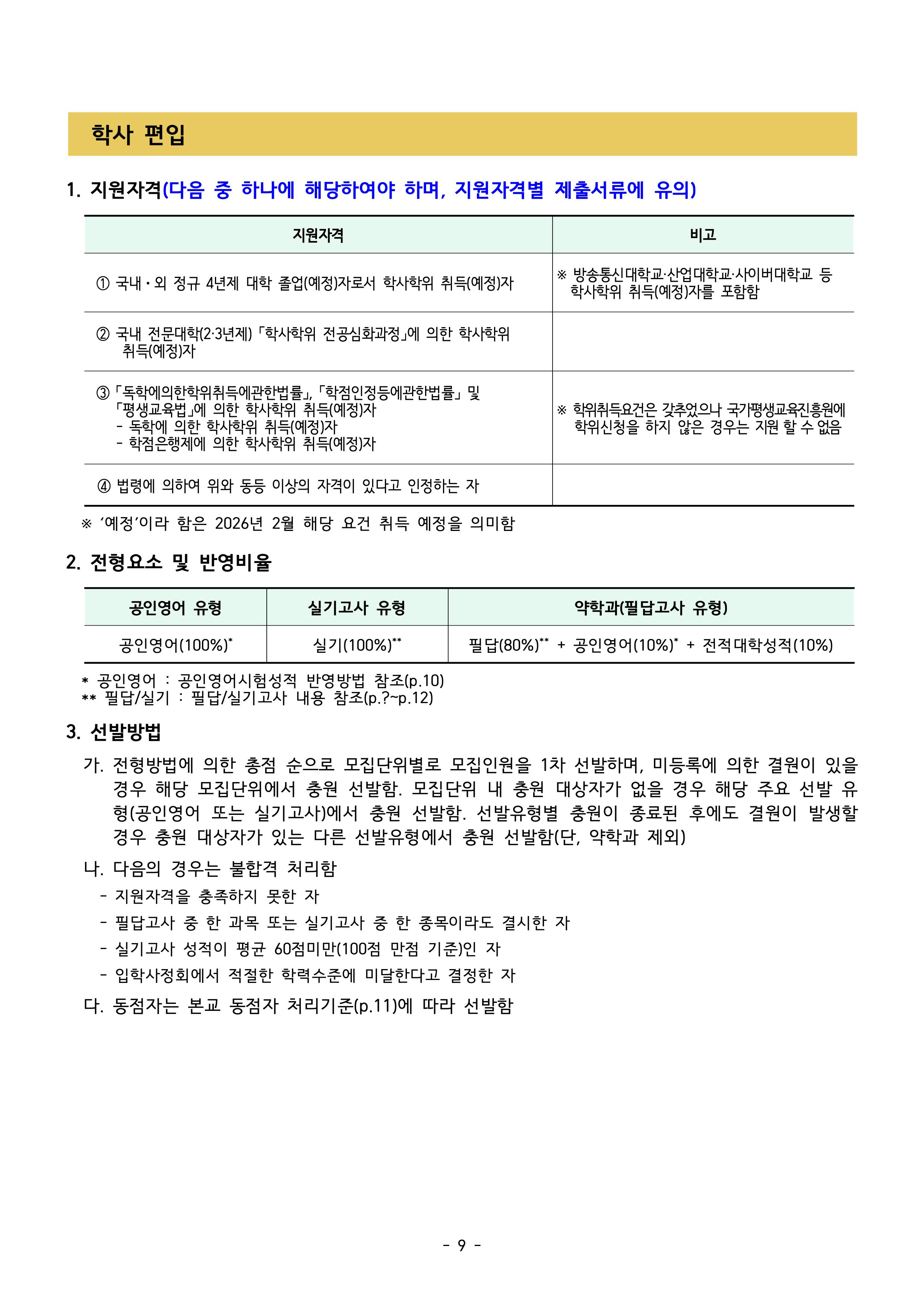 동덕여대 편입요강
