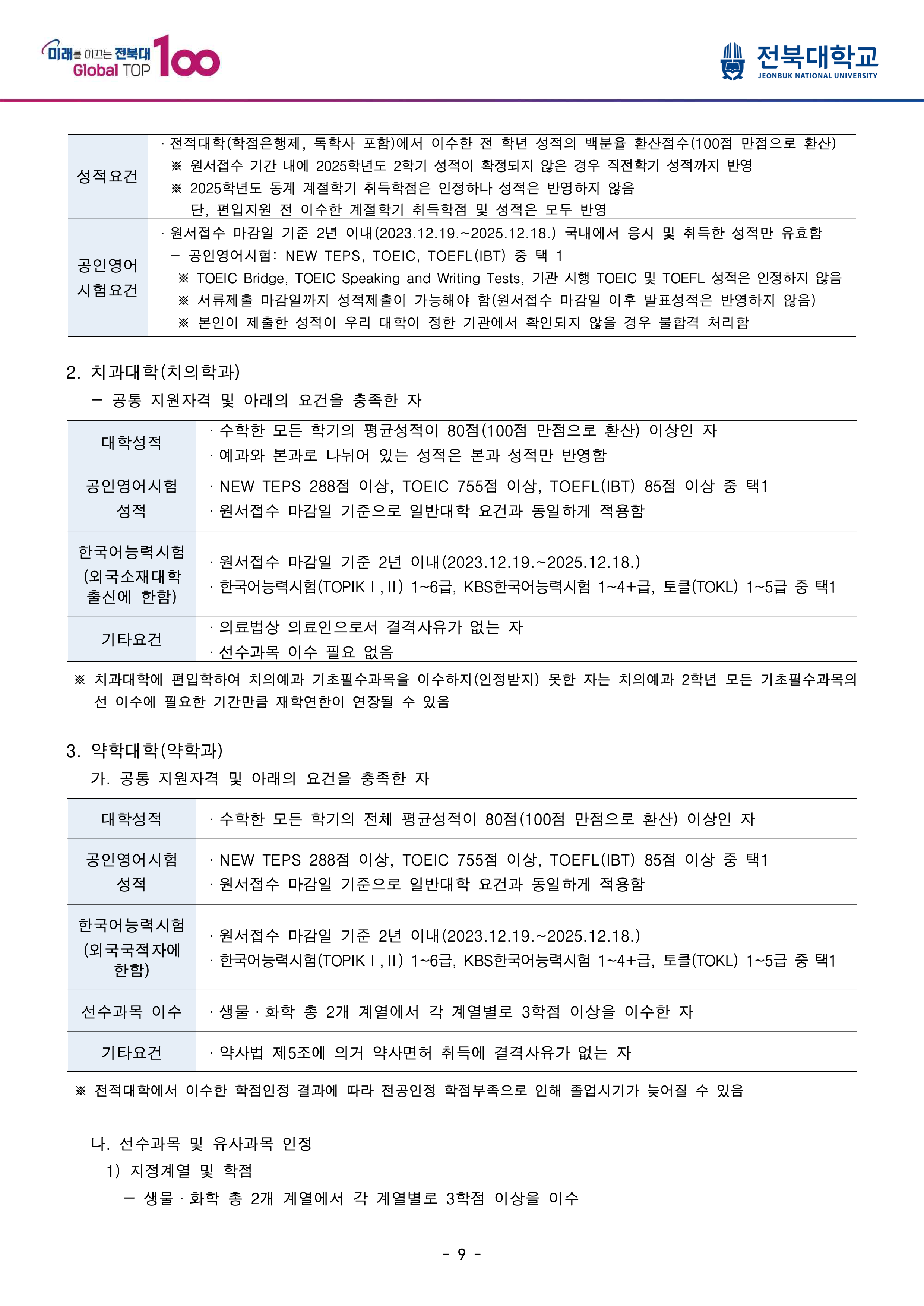 전북대 편입요강