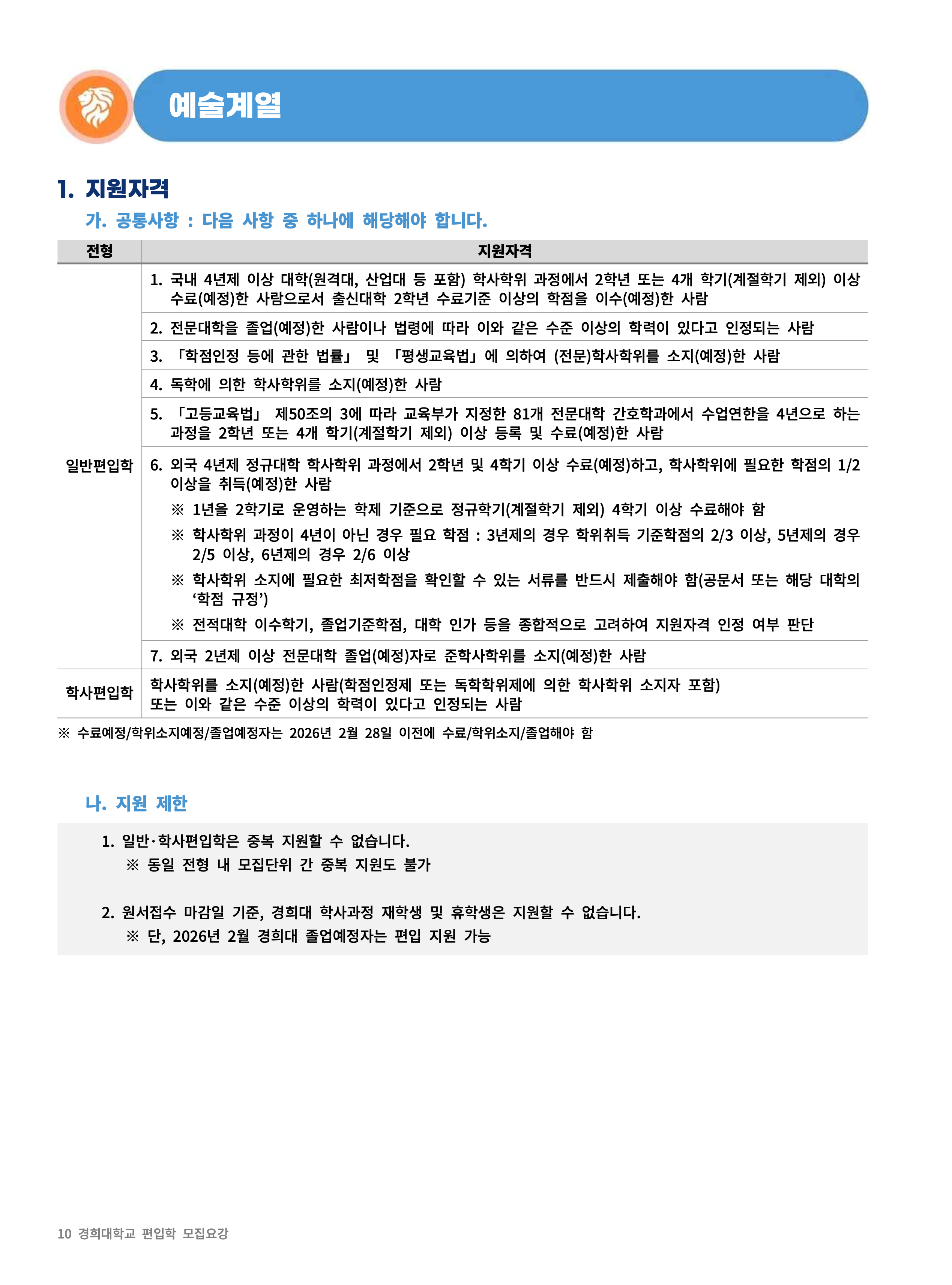 경희대 편입모집요강