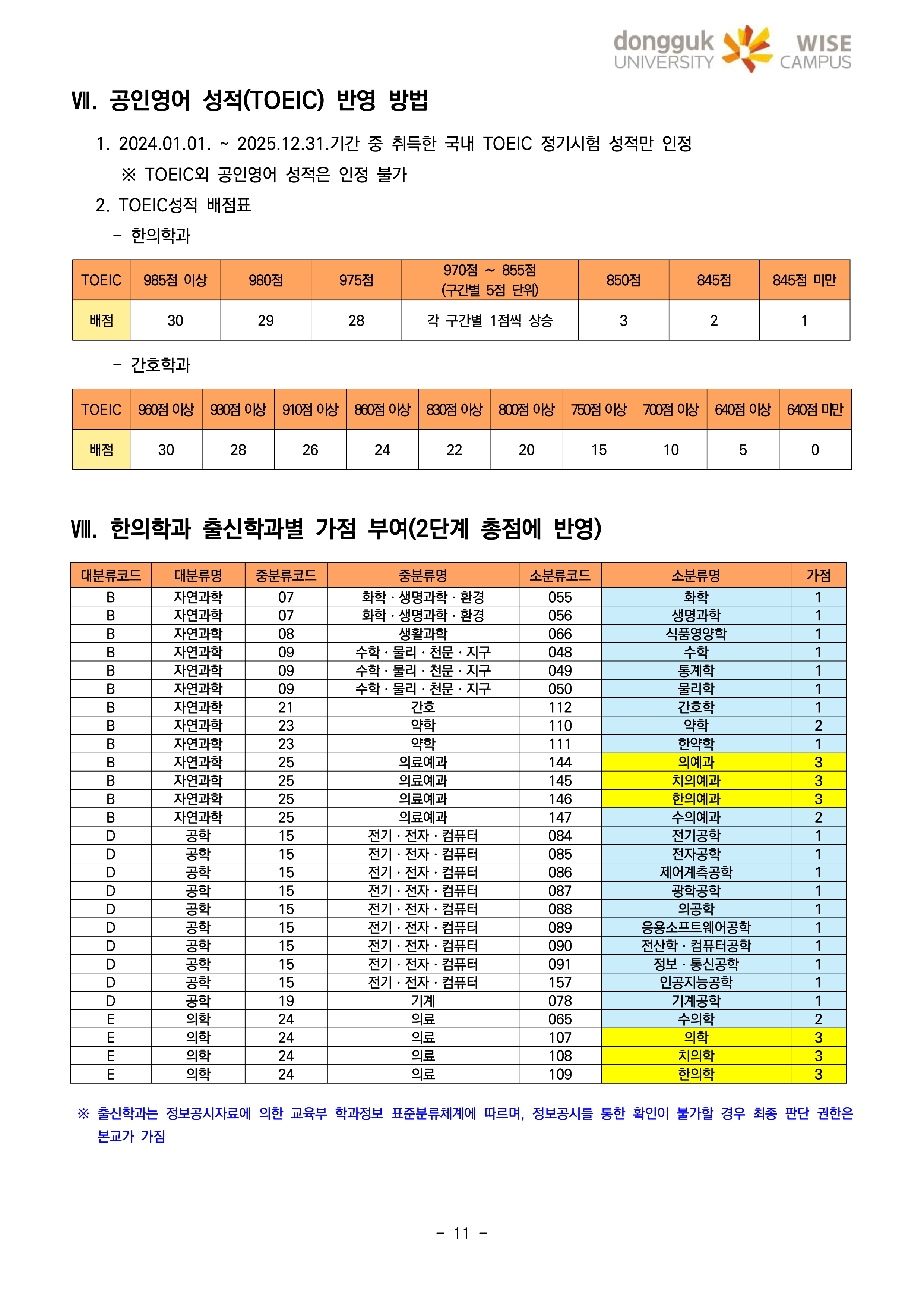 동국대 wise 와이즈 편입