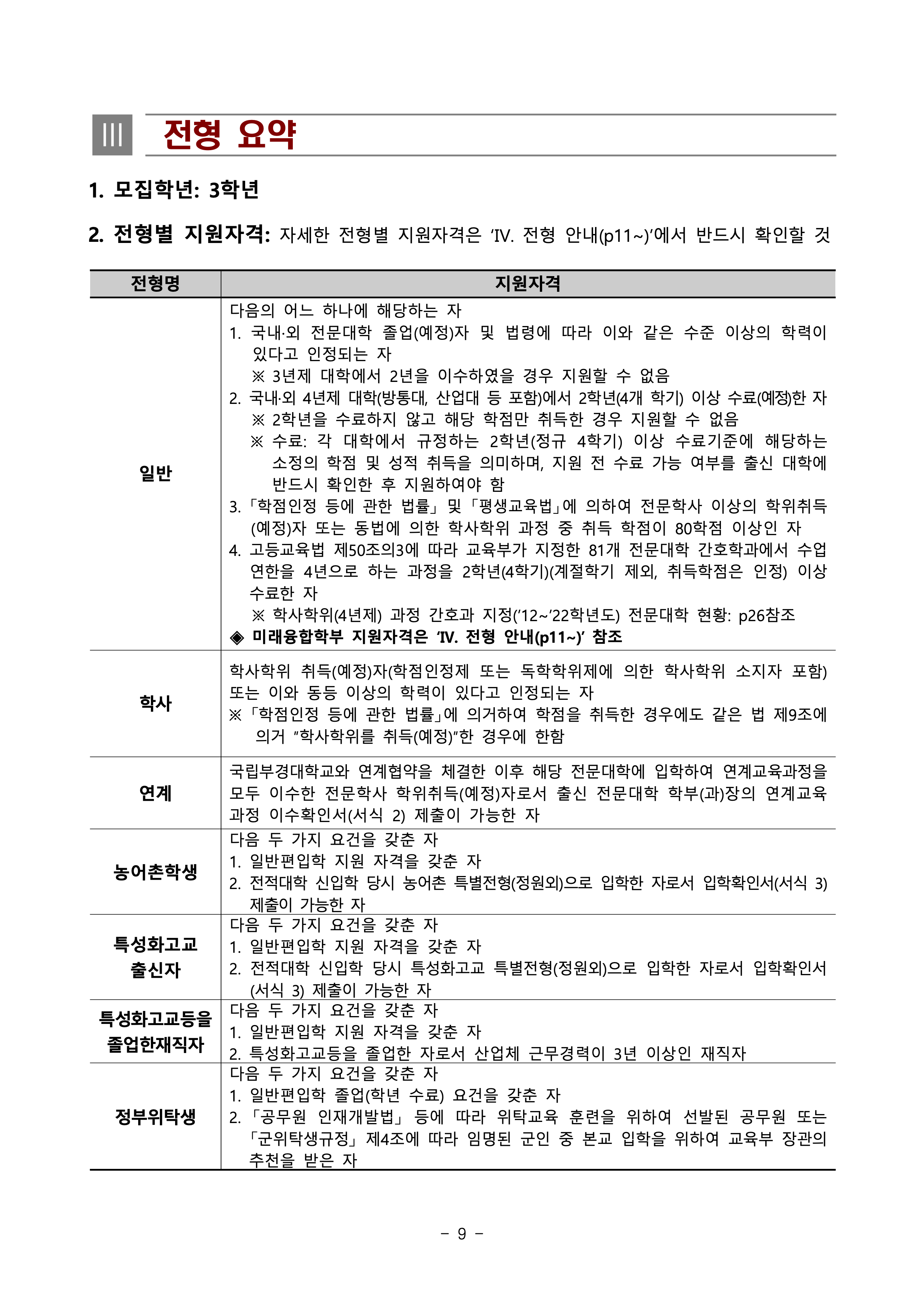 부경대 편입요강