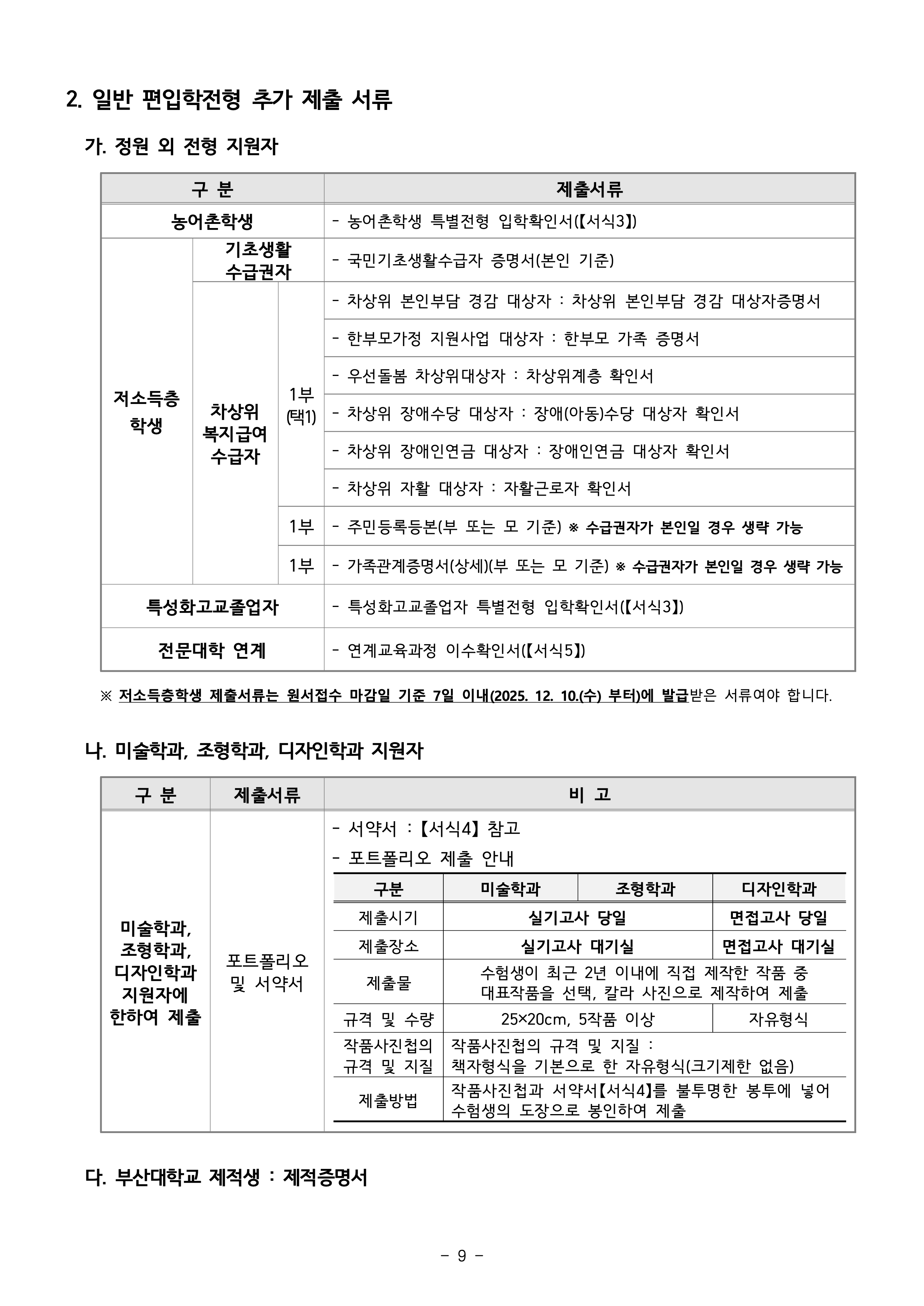 부산대 편입