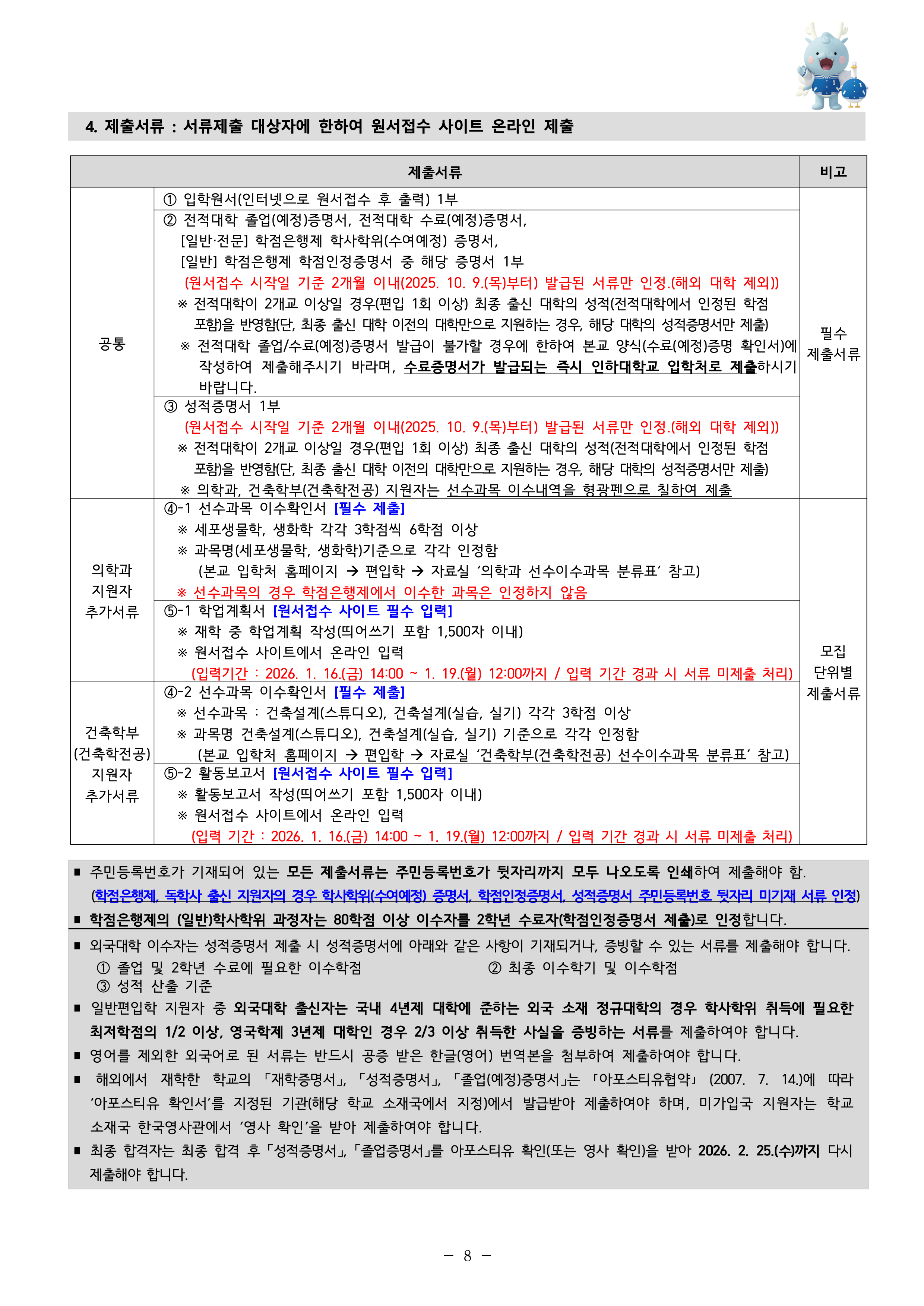 인하대 편입요강