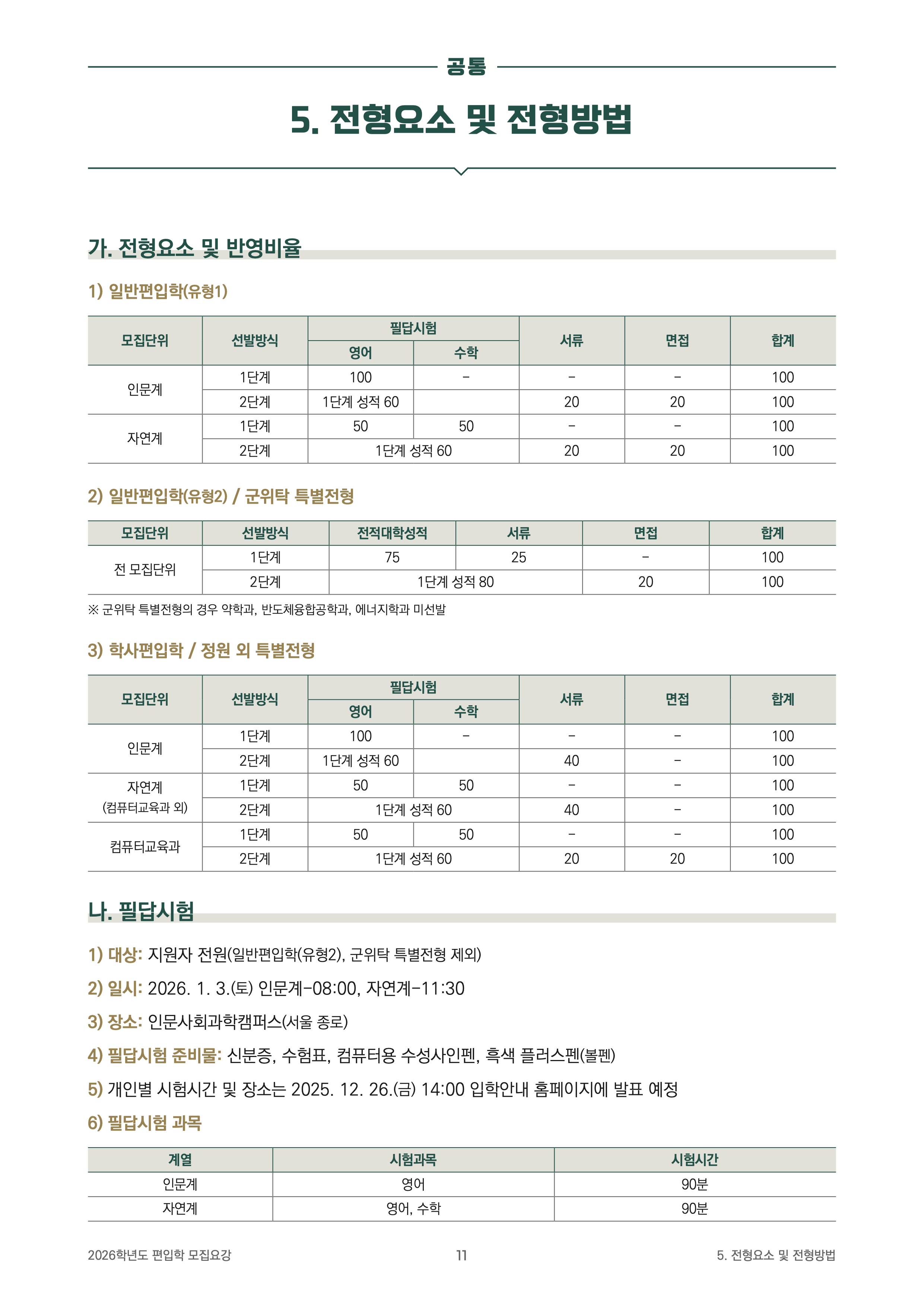 성균관대 편입요강