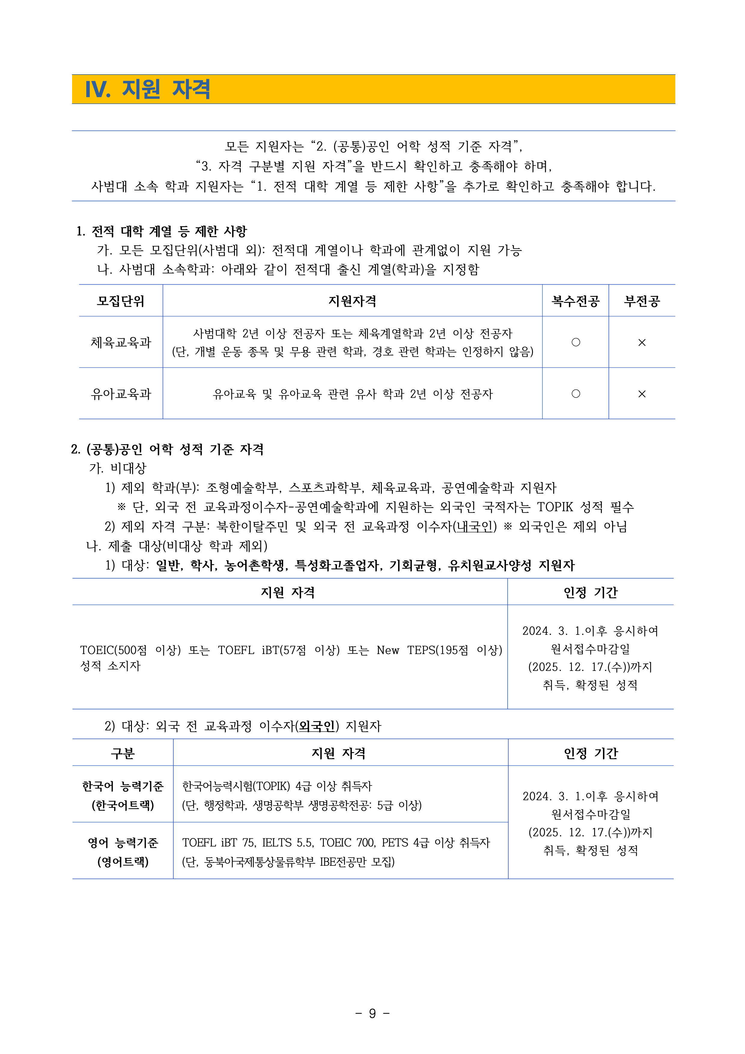 인천대 편입
