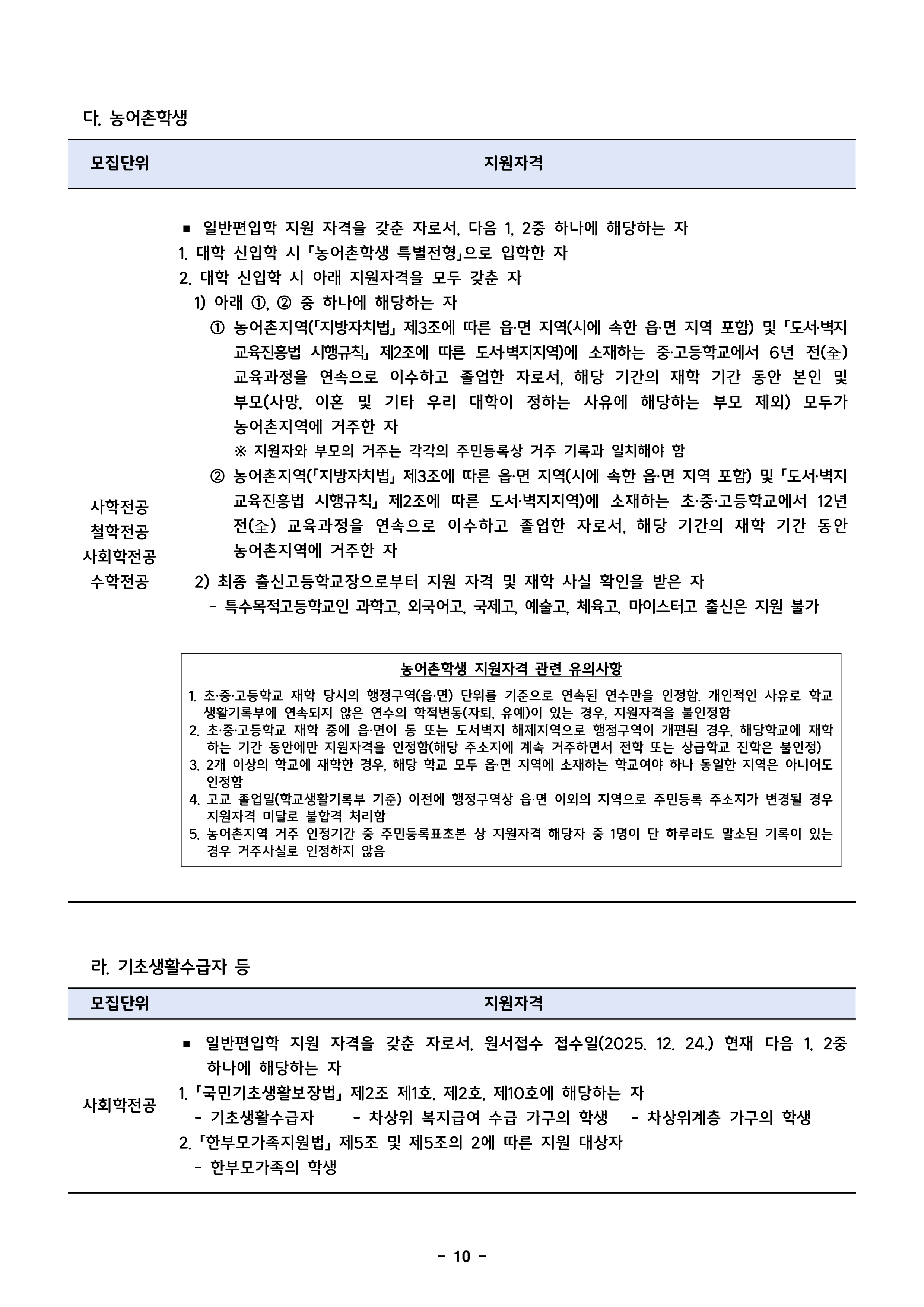 덕성여대 편입요강