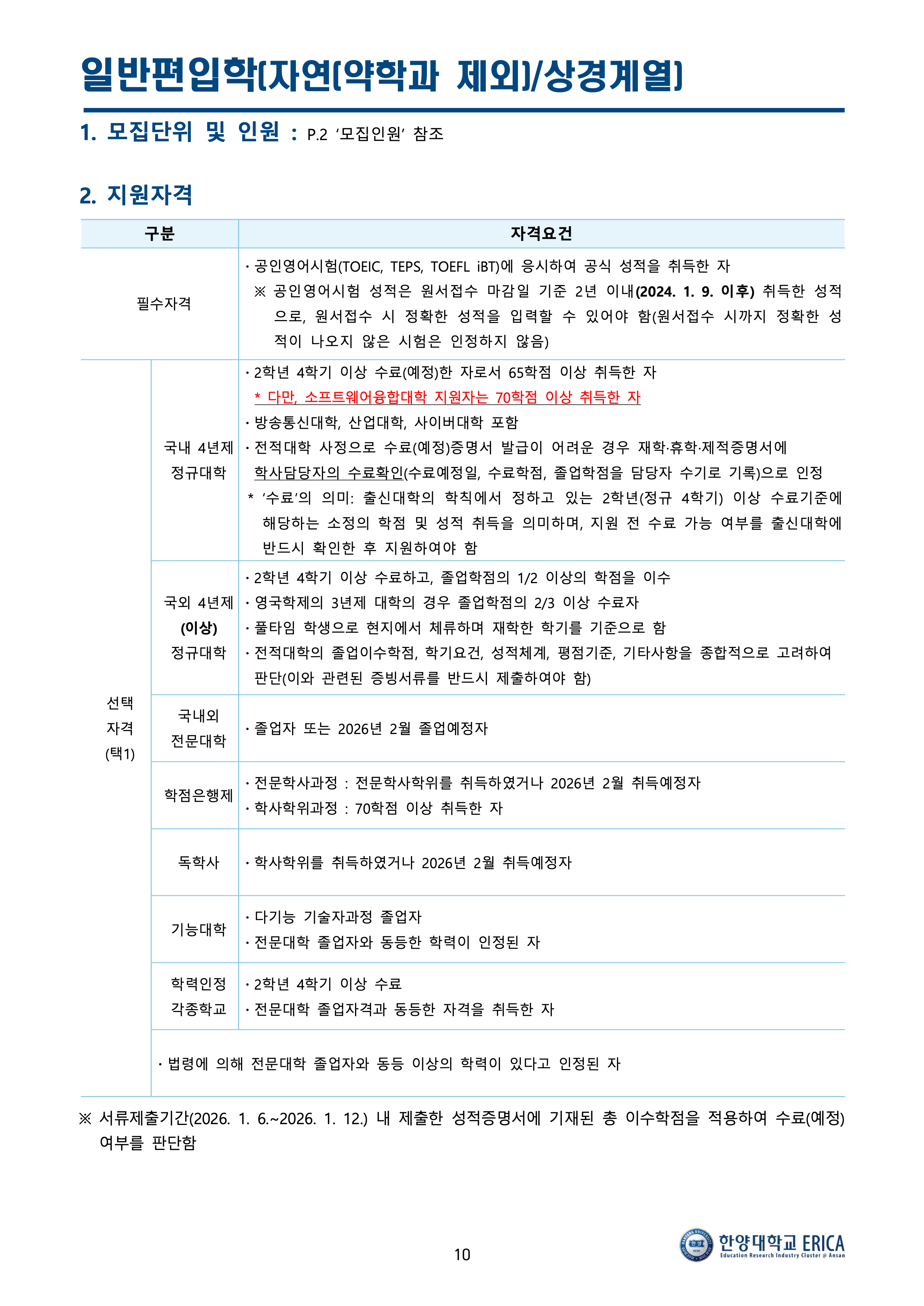 한양대 에리카 편입요강