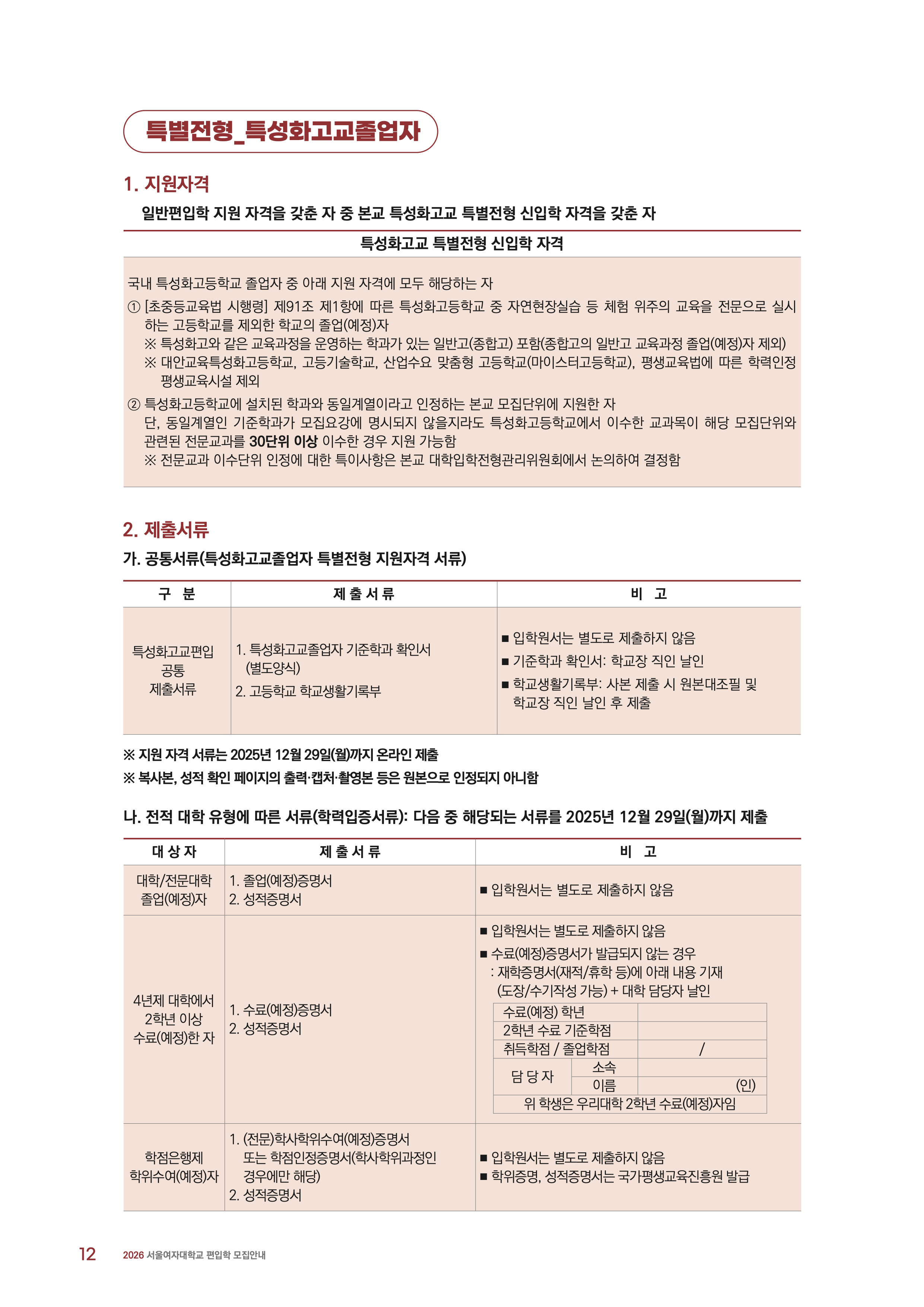 서울여대 편입요강