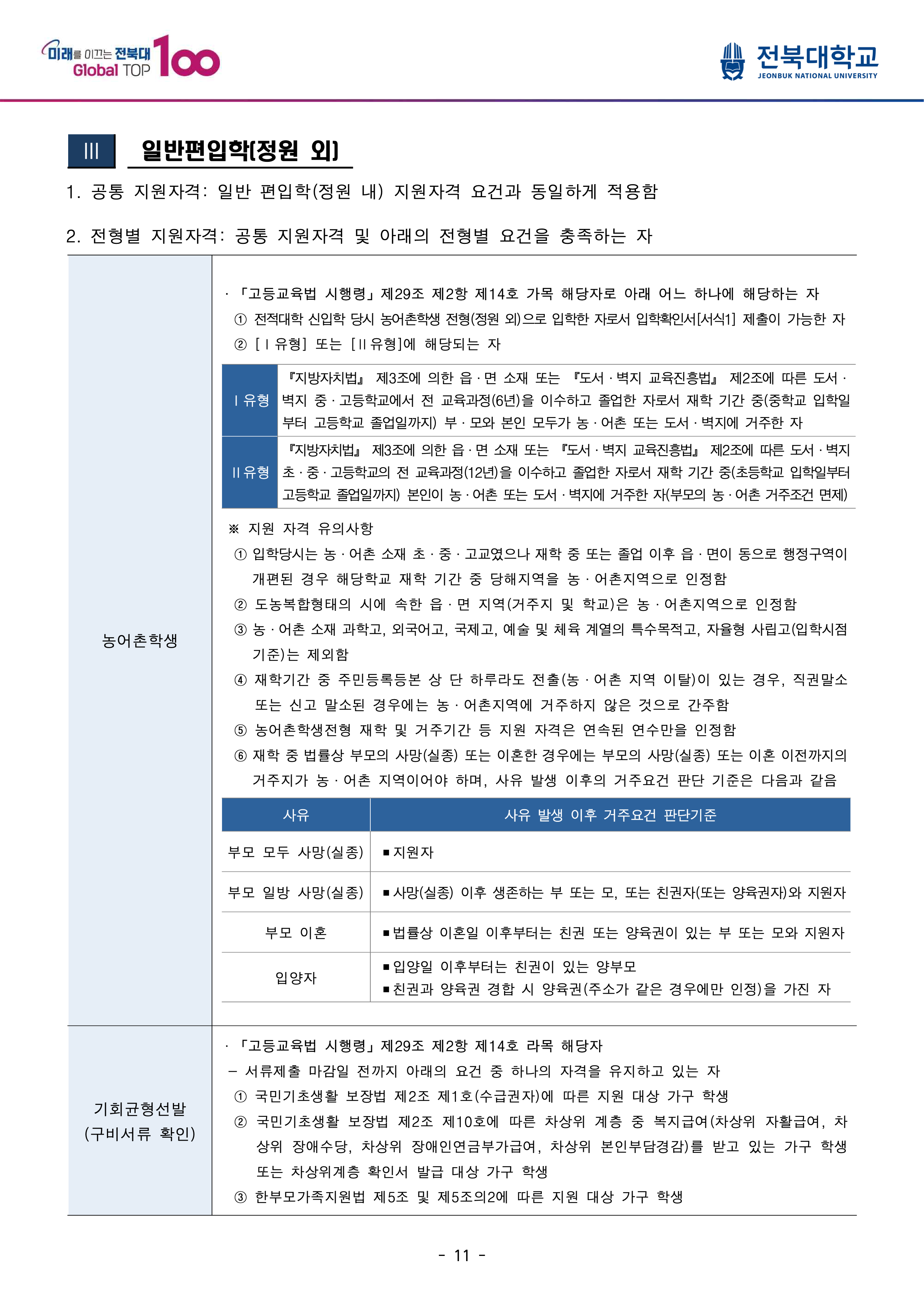 전북대 편입요강