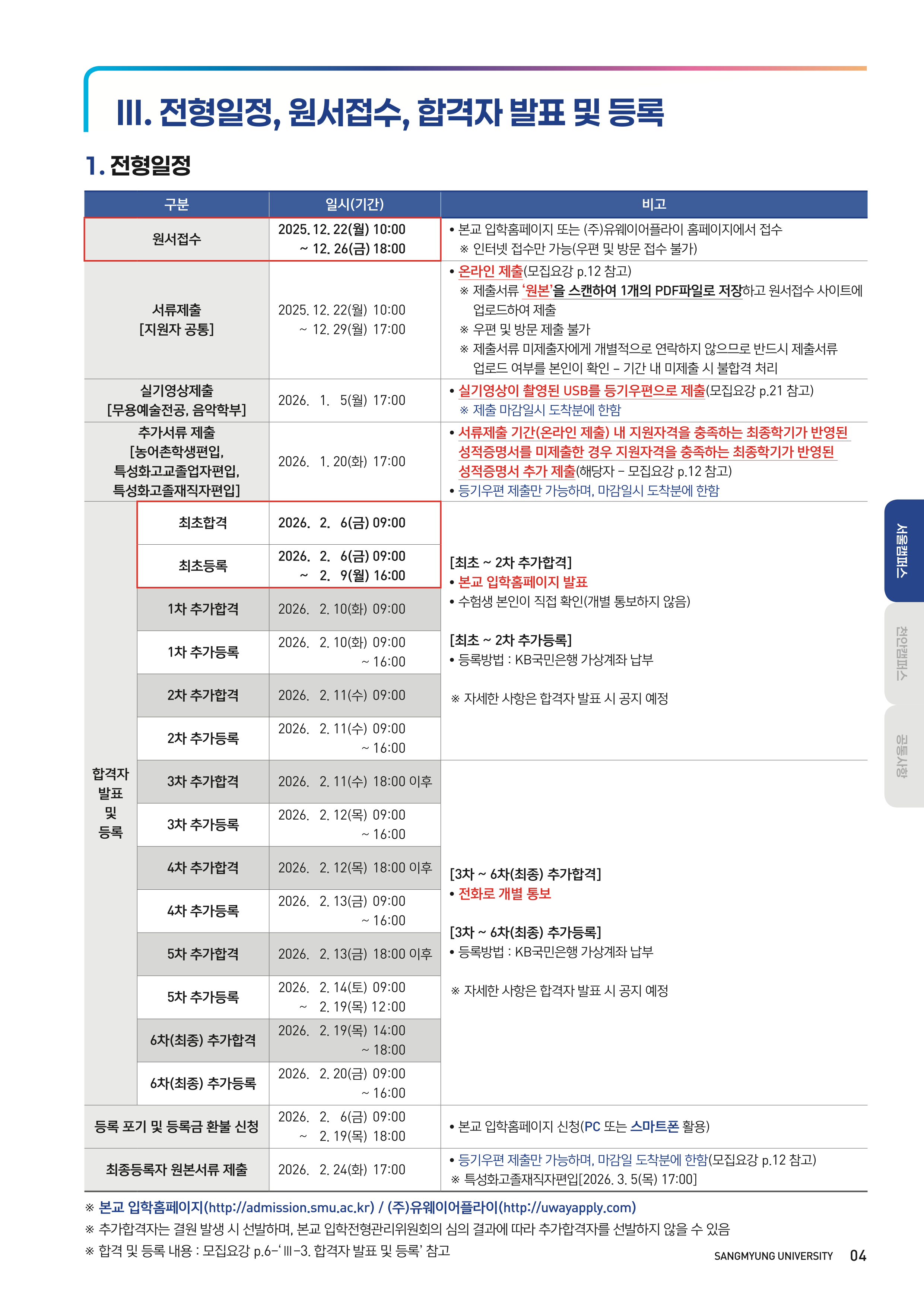 상명대 편입요강