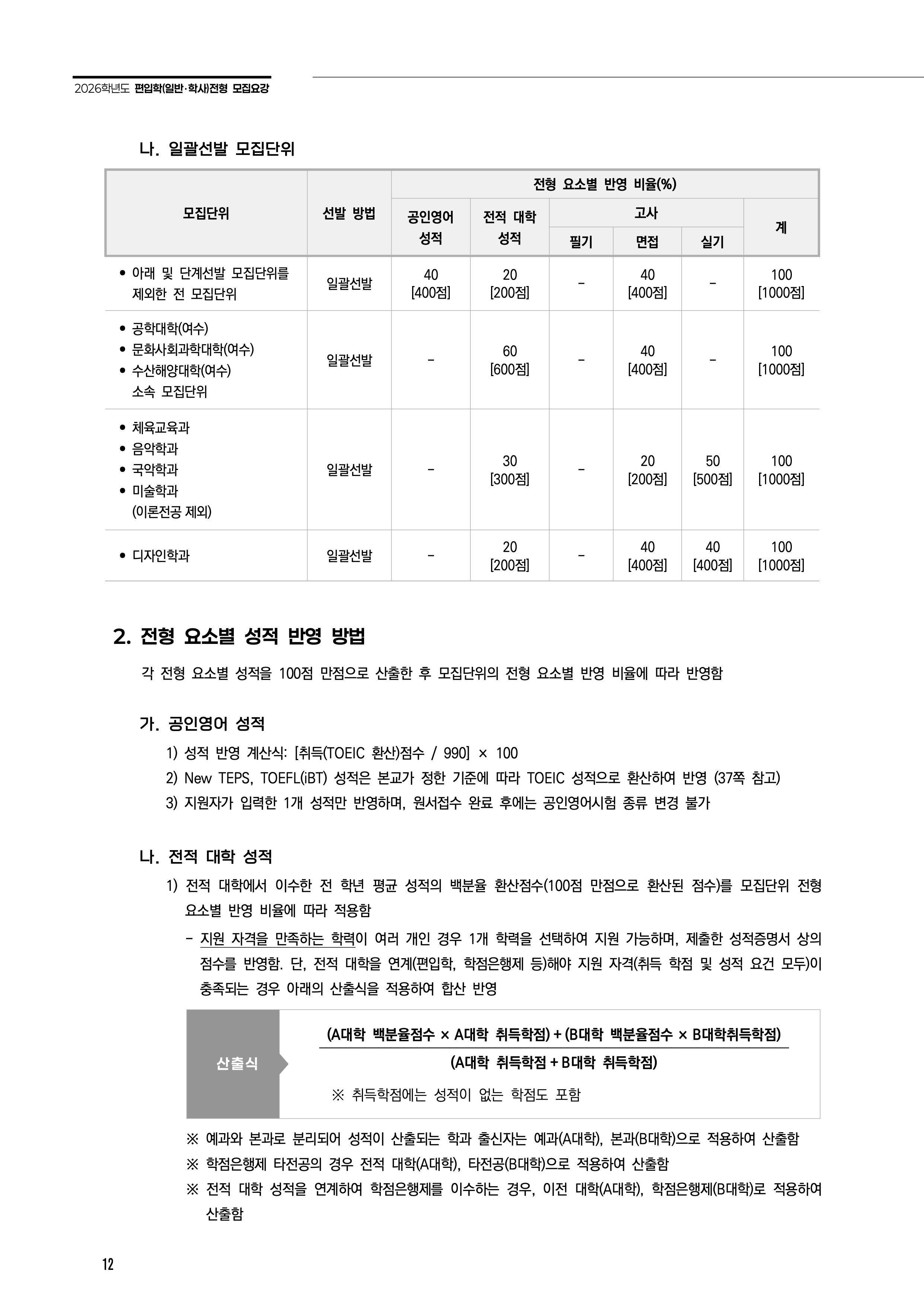 전남대 편입요강