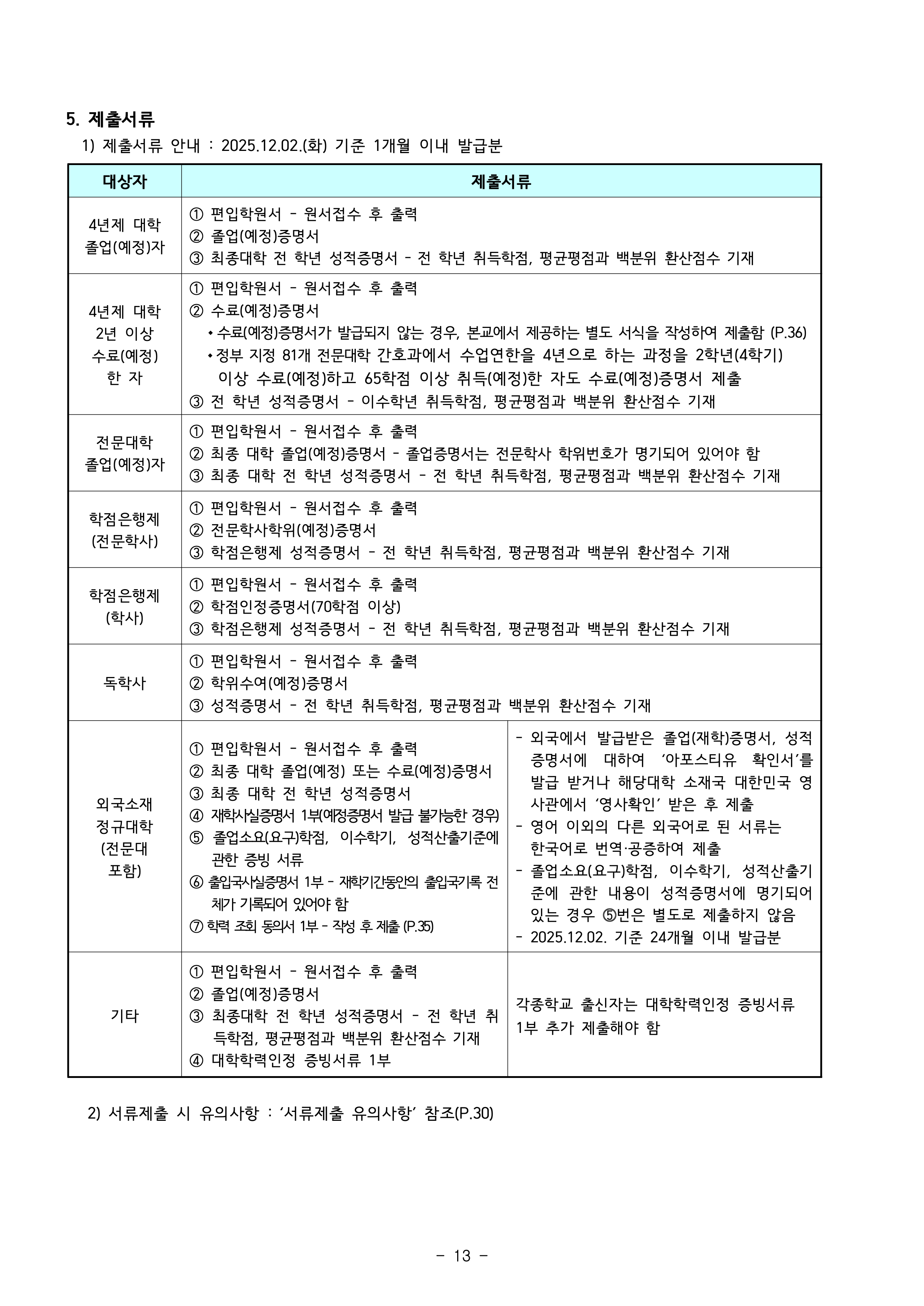 강남대 편입