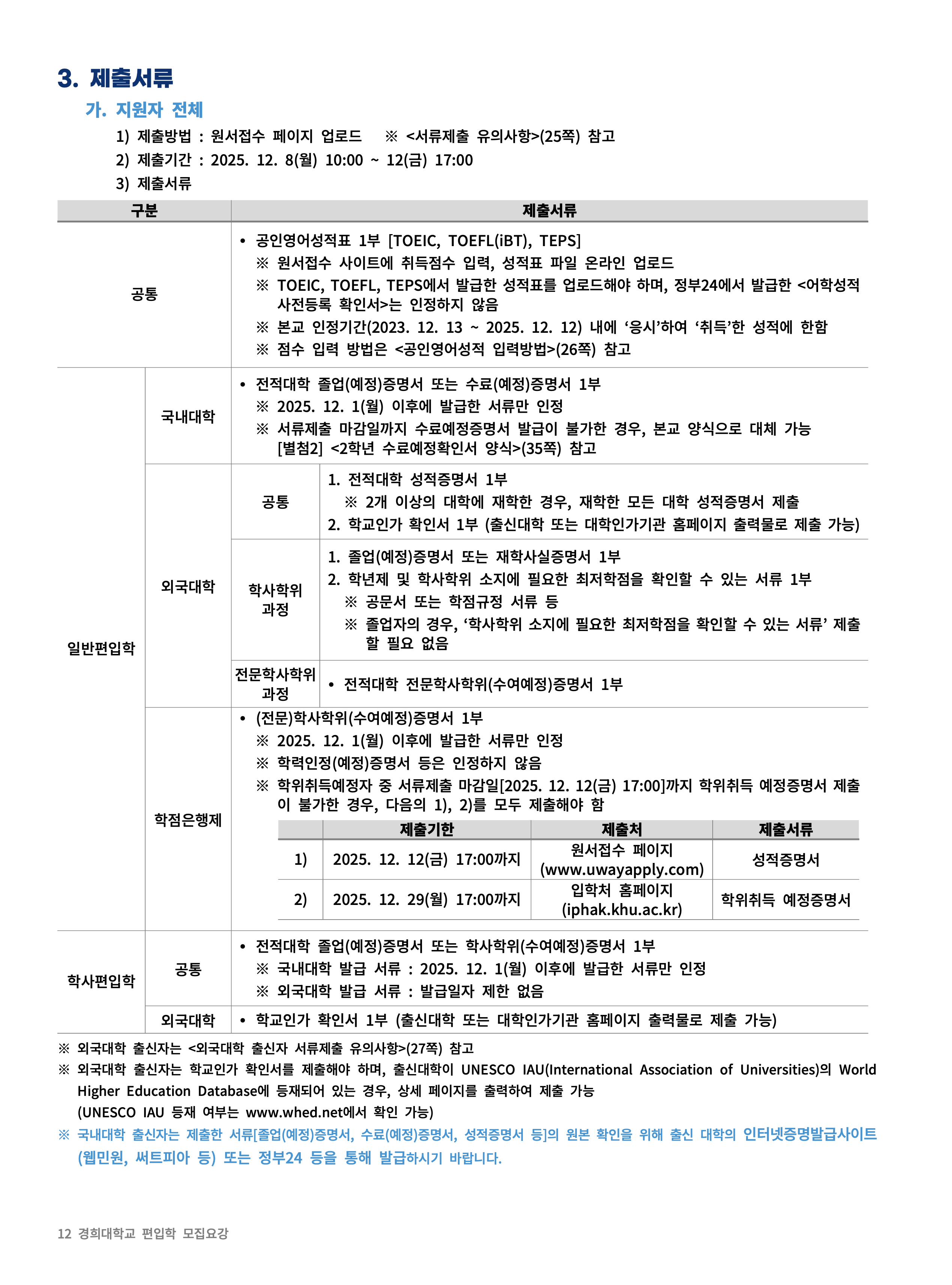 경희대 편입모집요강