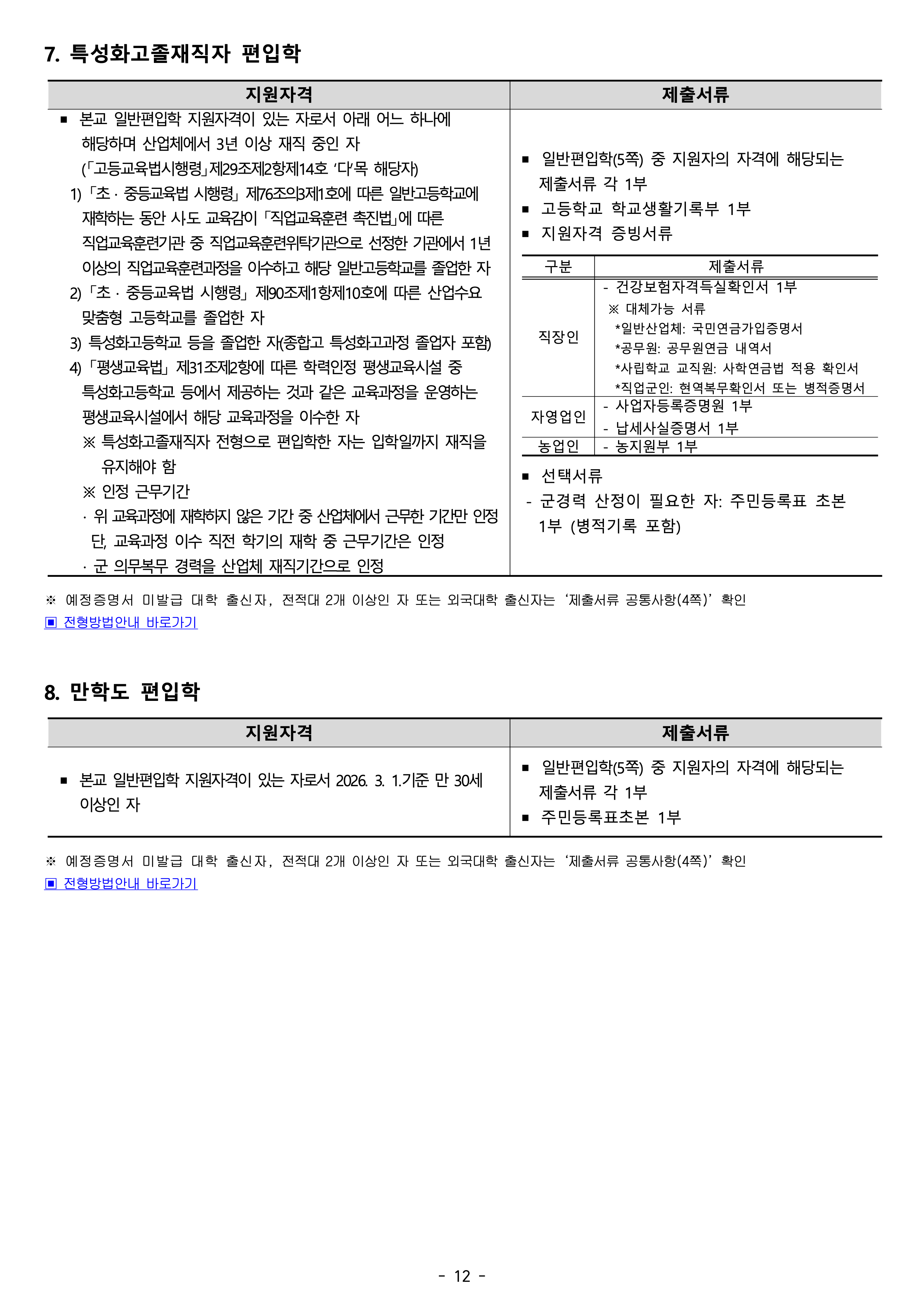 건국대 글로컬 편입요강