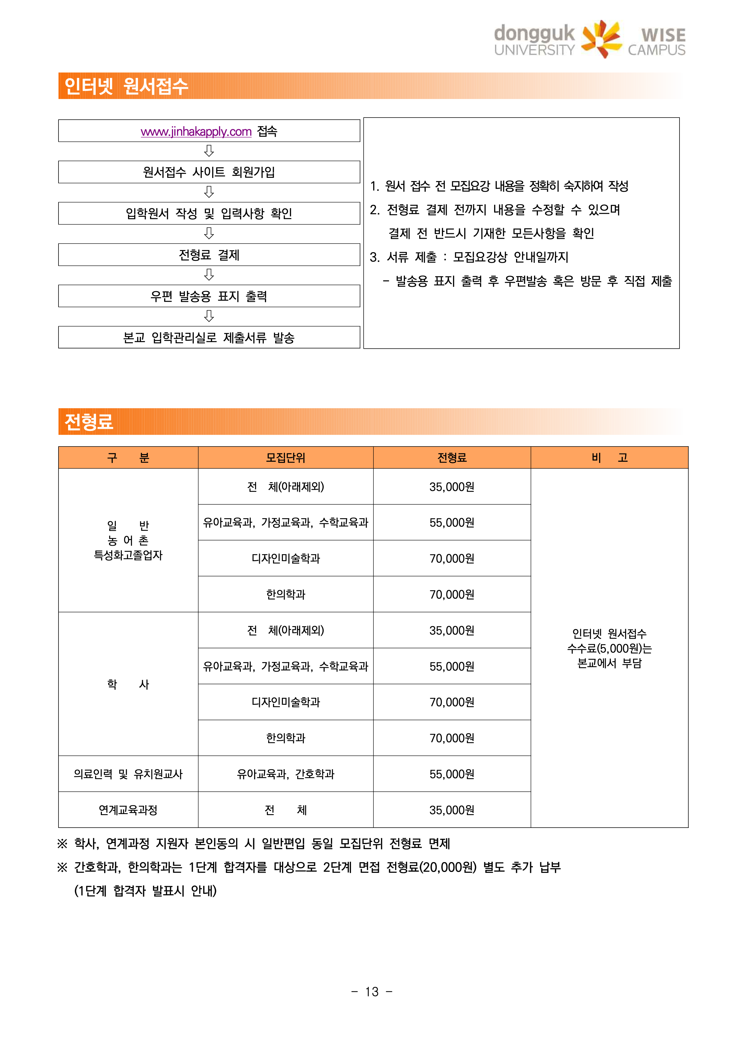 동국대 wise 와이즈 편입