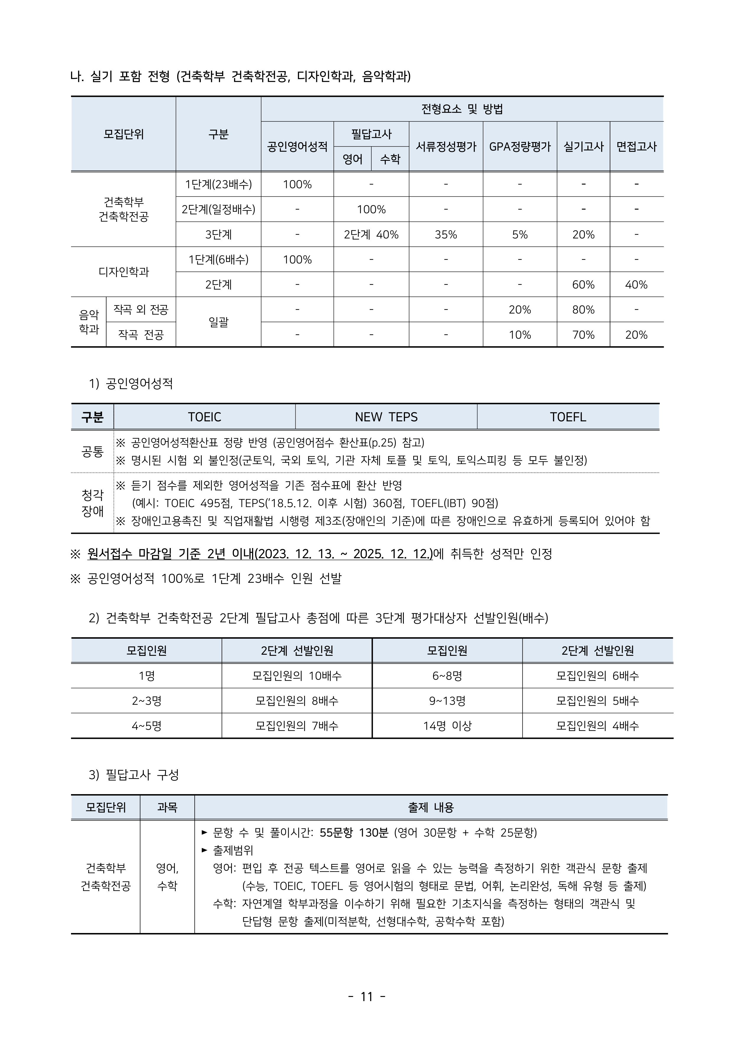 서울시립대 편입