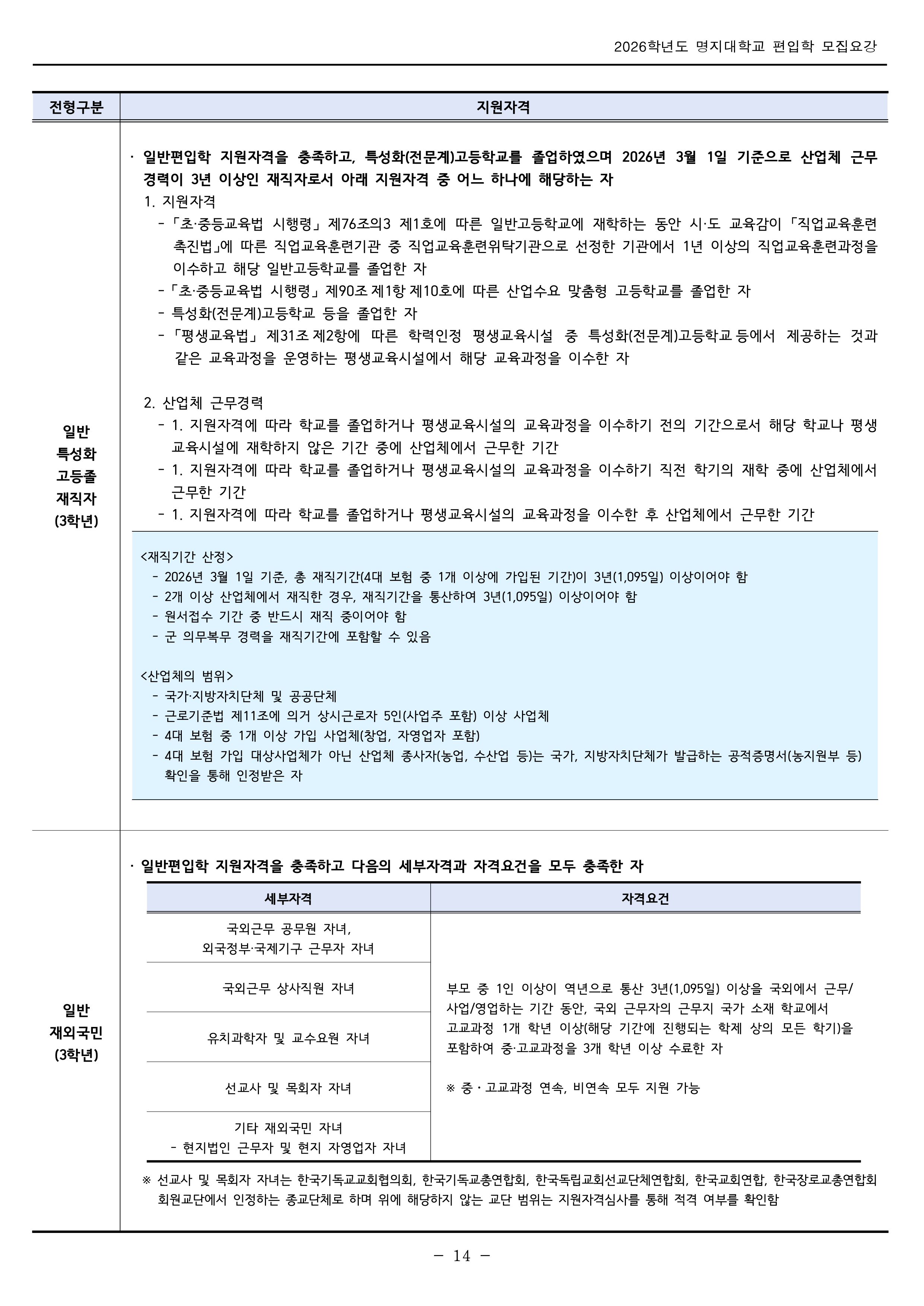 명지대 편입모집요강