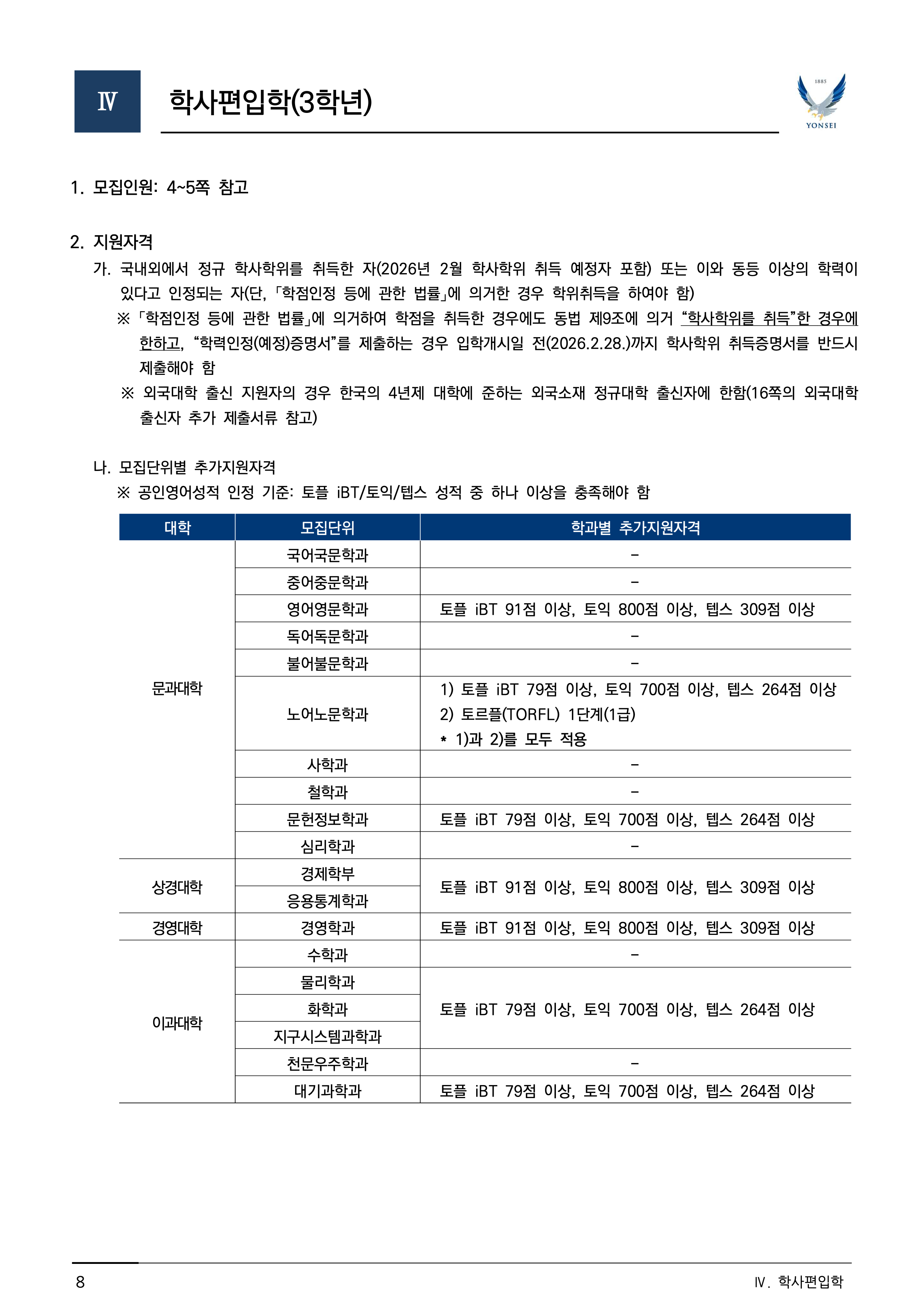연세대 편입요강