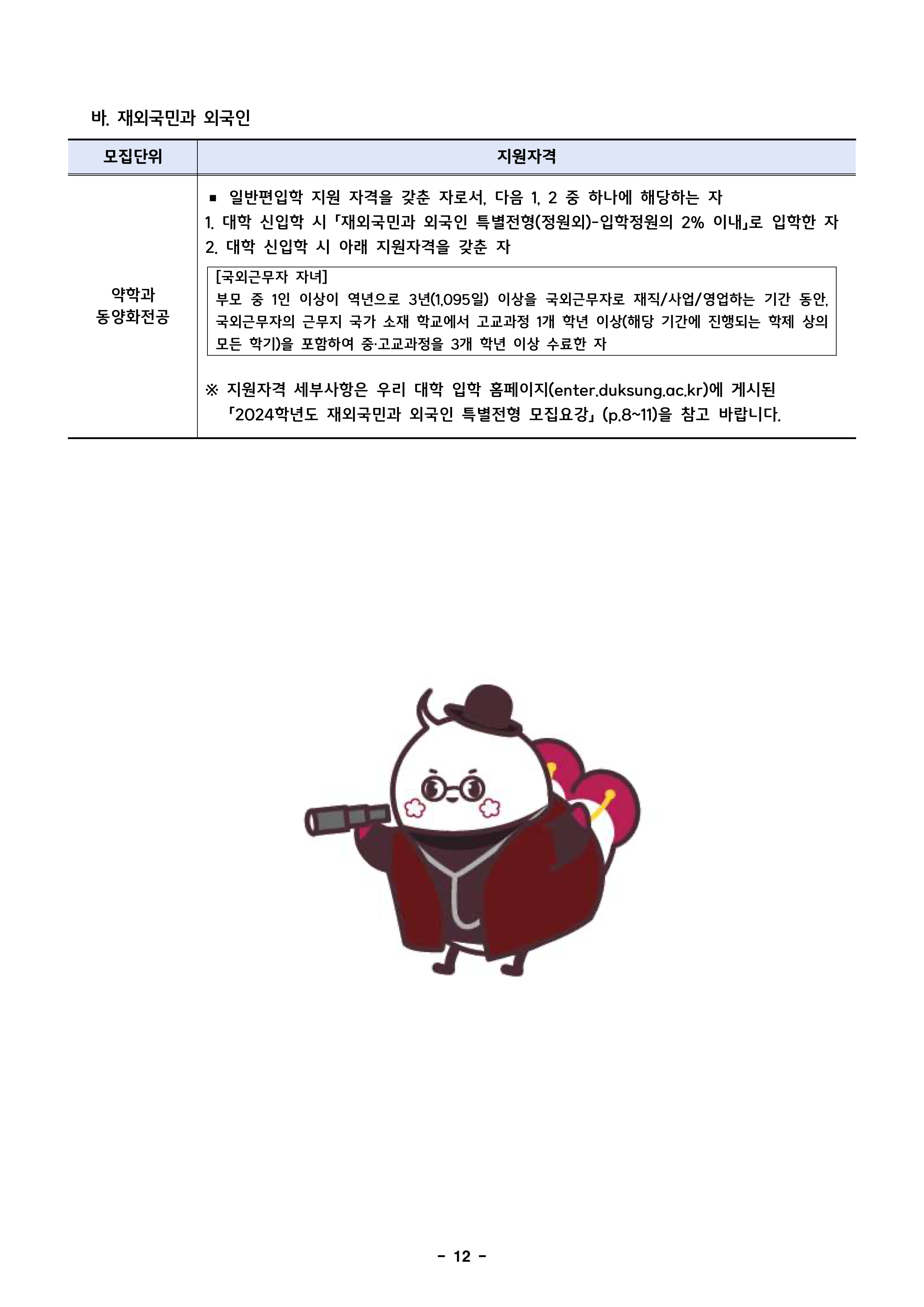 덕성여대 편입요강