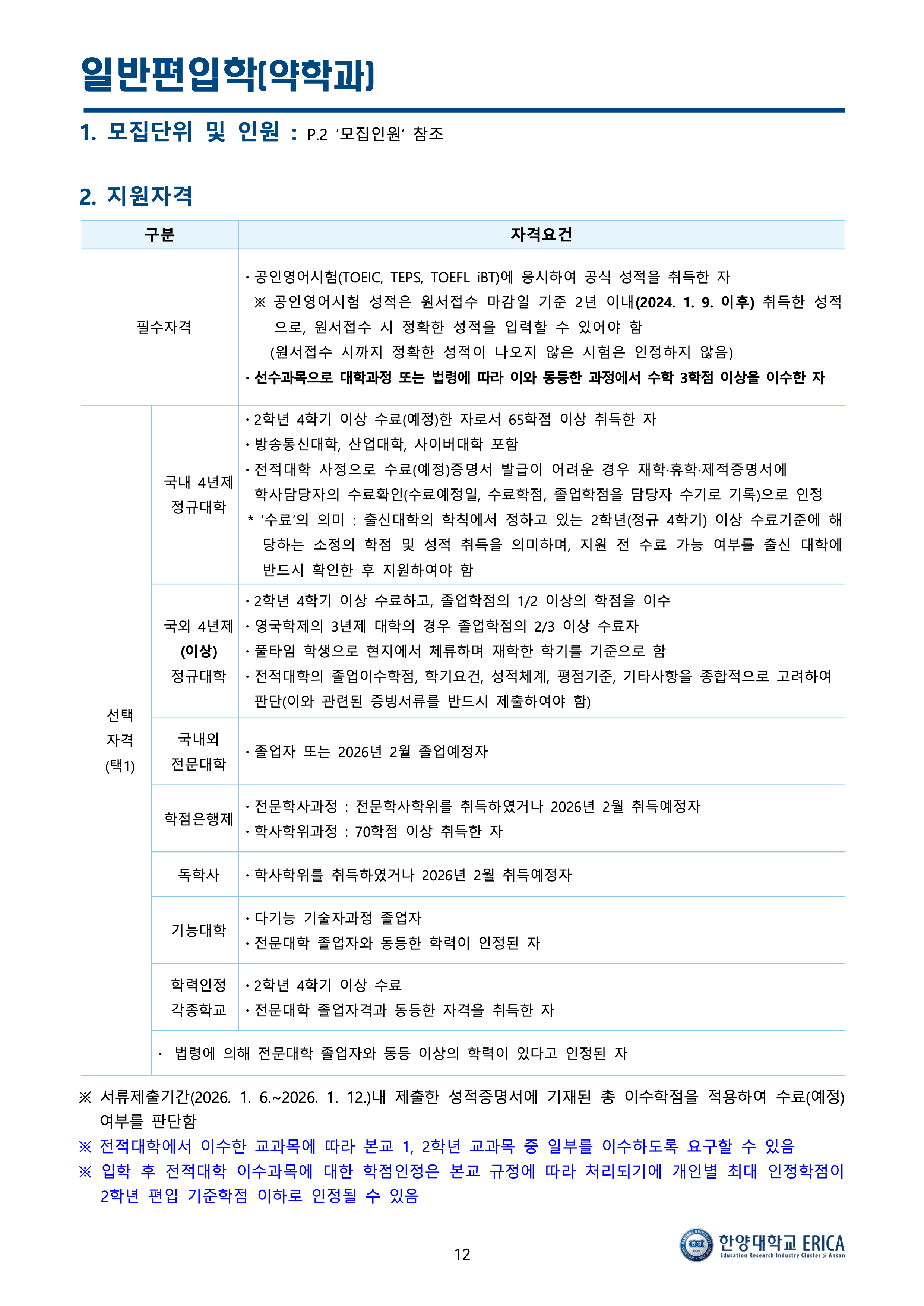 한양대 에리카 편입요강