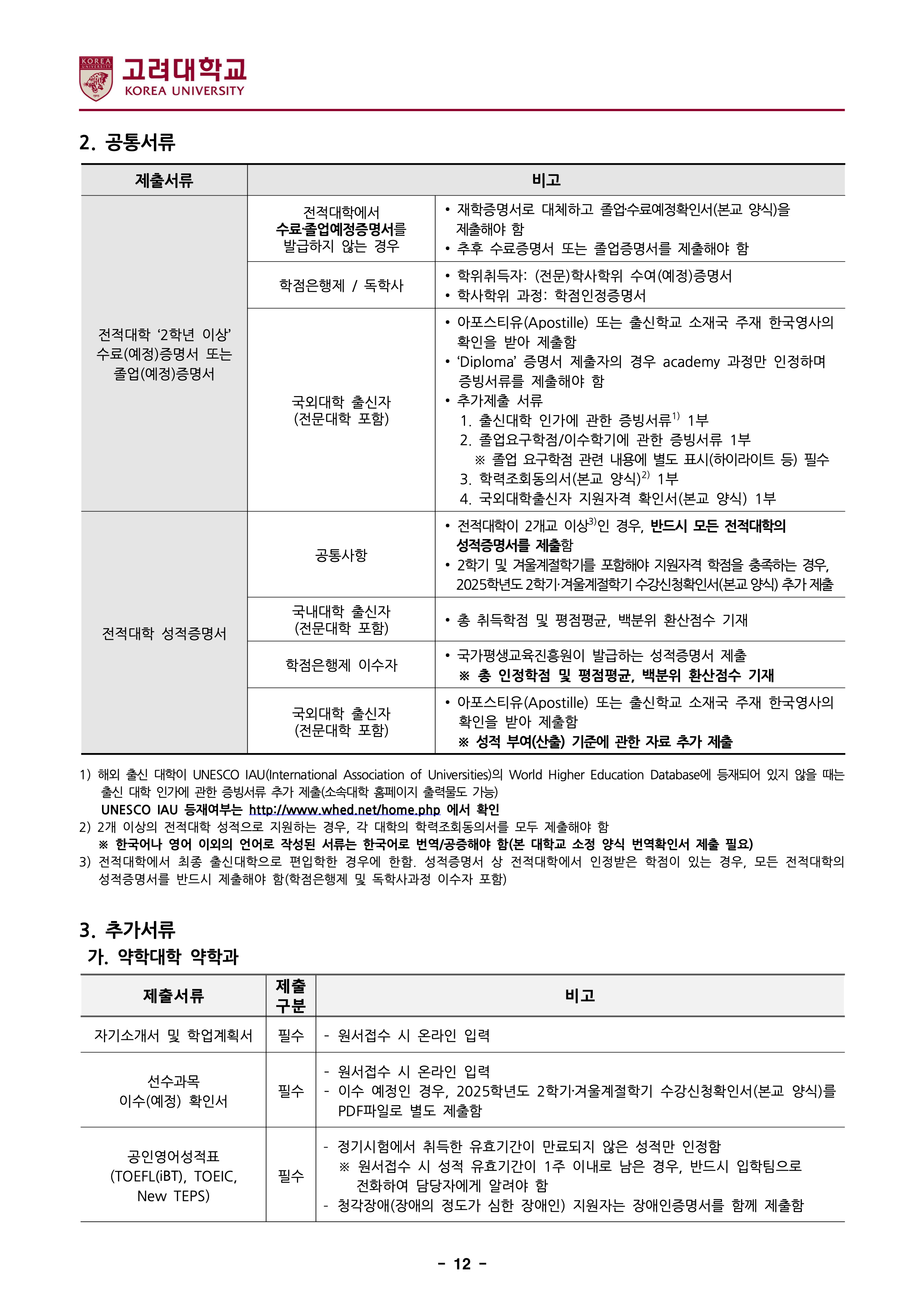 고려대 세종 편입모집요강