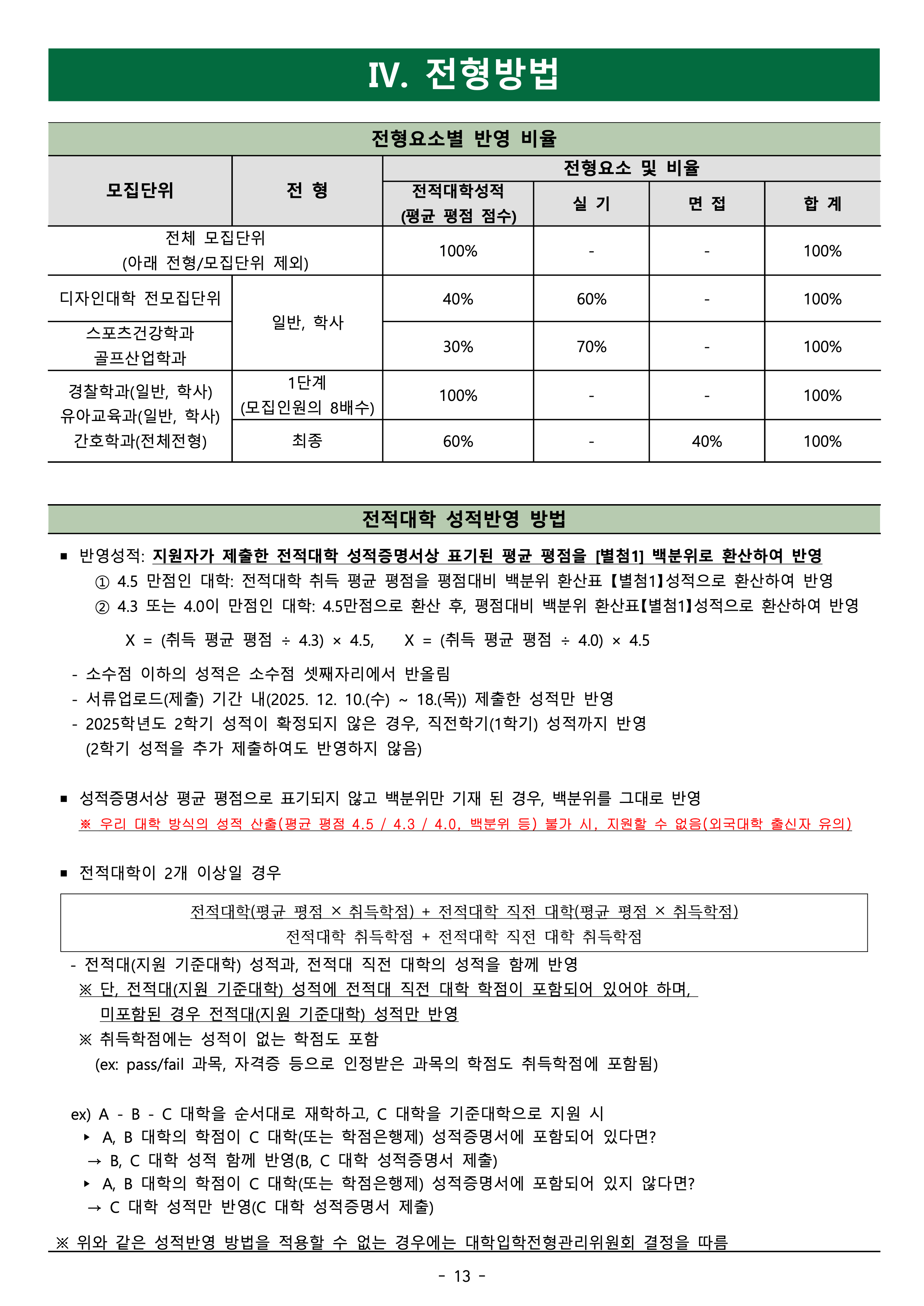 건국대 글로컬 편입요강