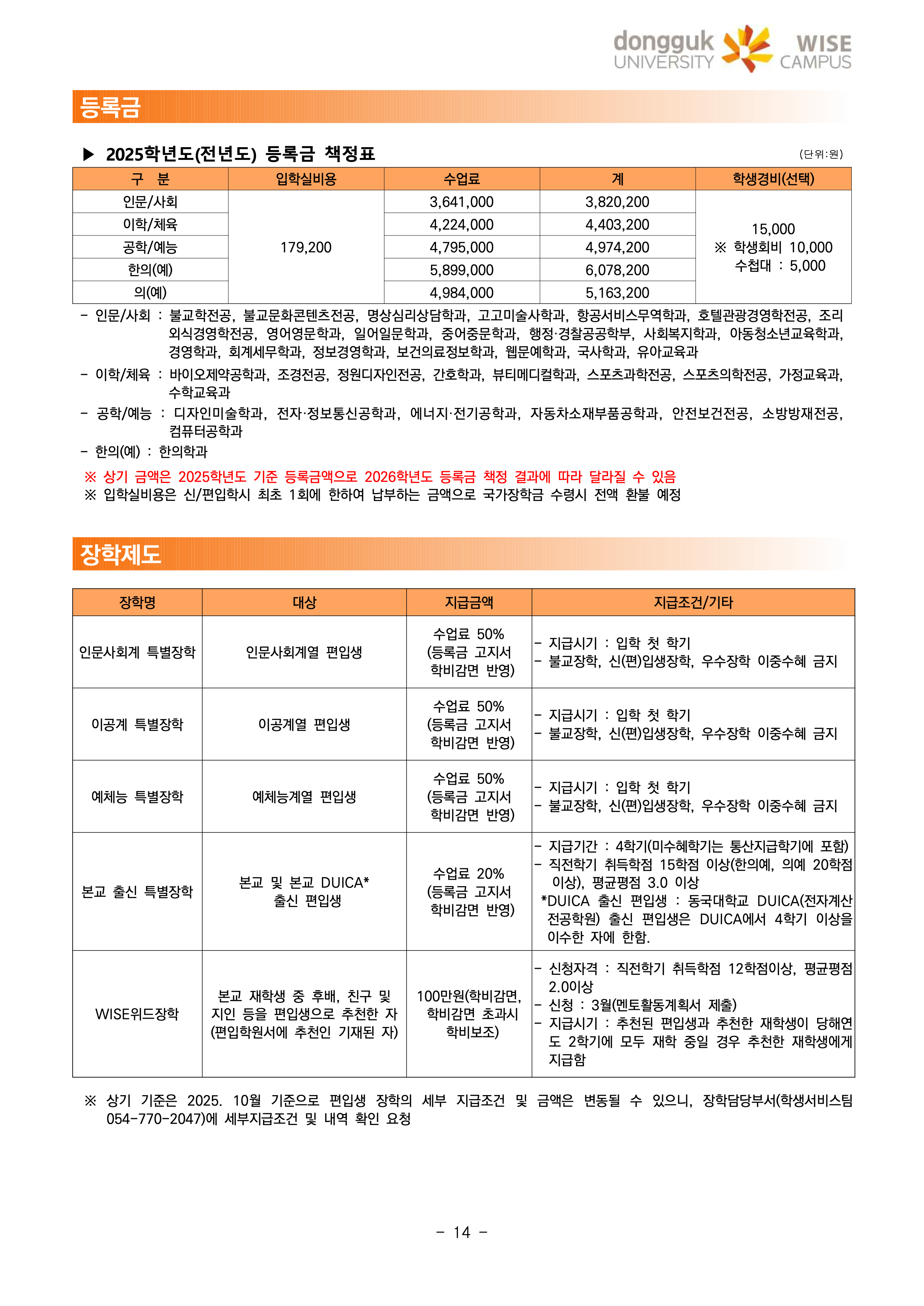 동국대 wise 와이즈 편입