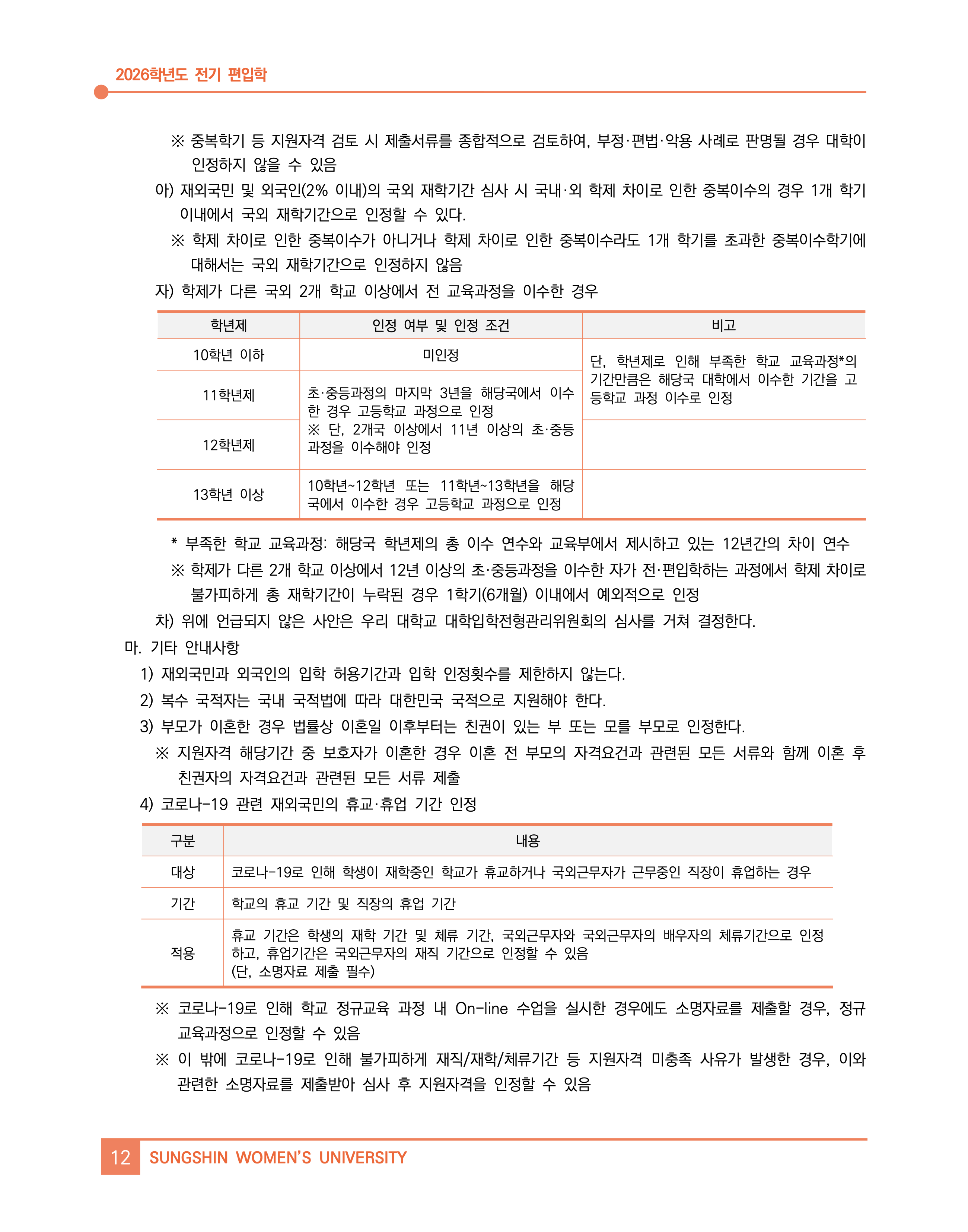 성신여대 편입요강
