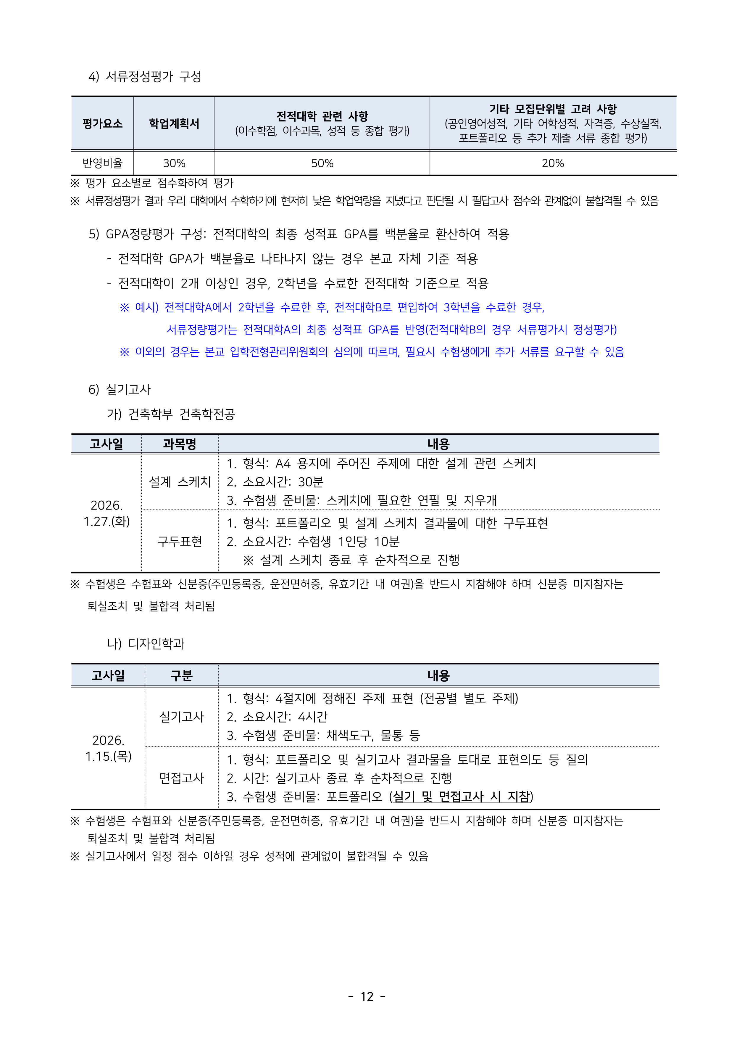 서울시립대 편입