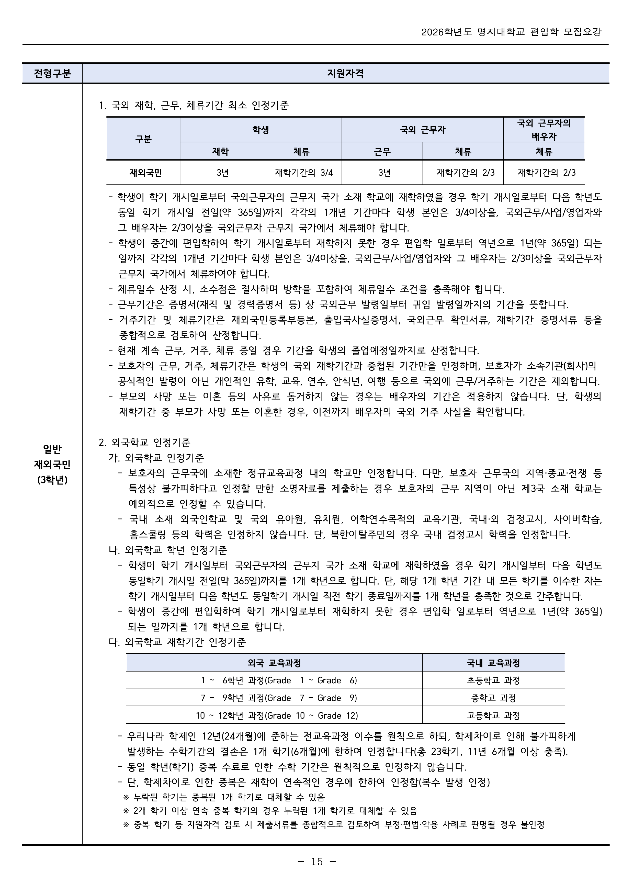 명지대 편입모집요강