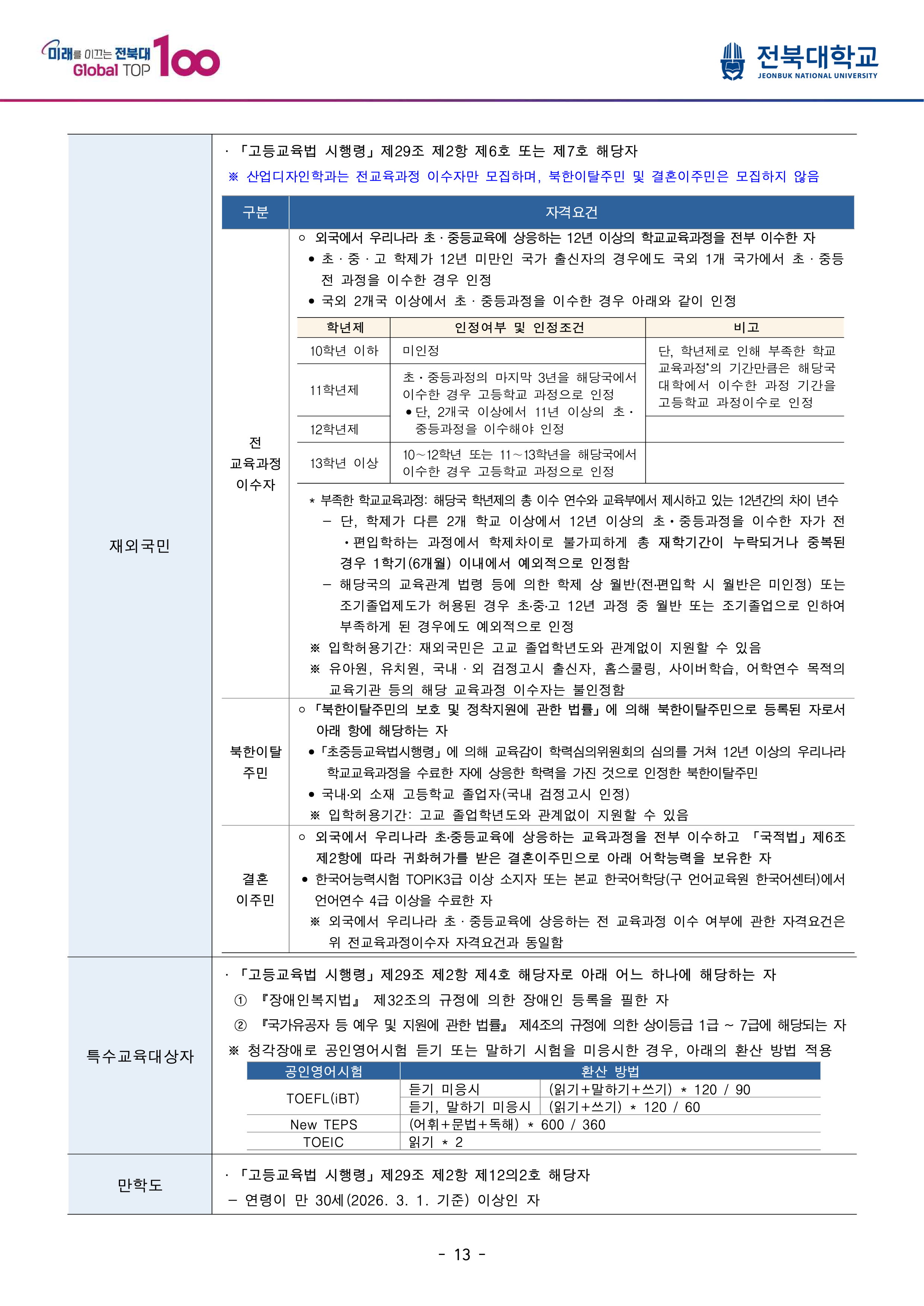 전북대 편입요강