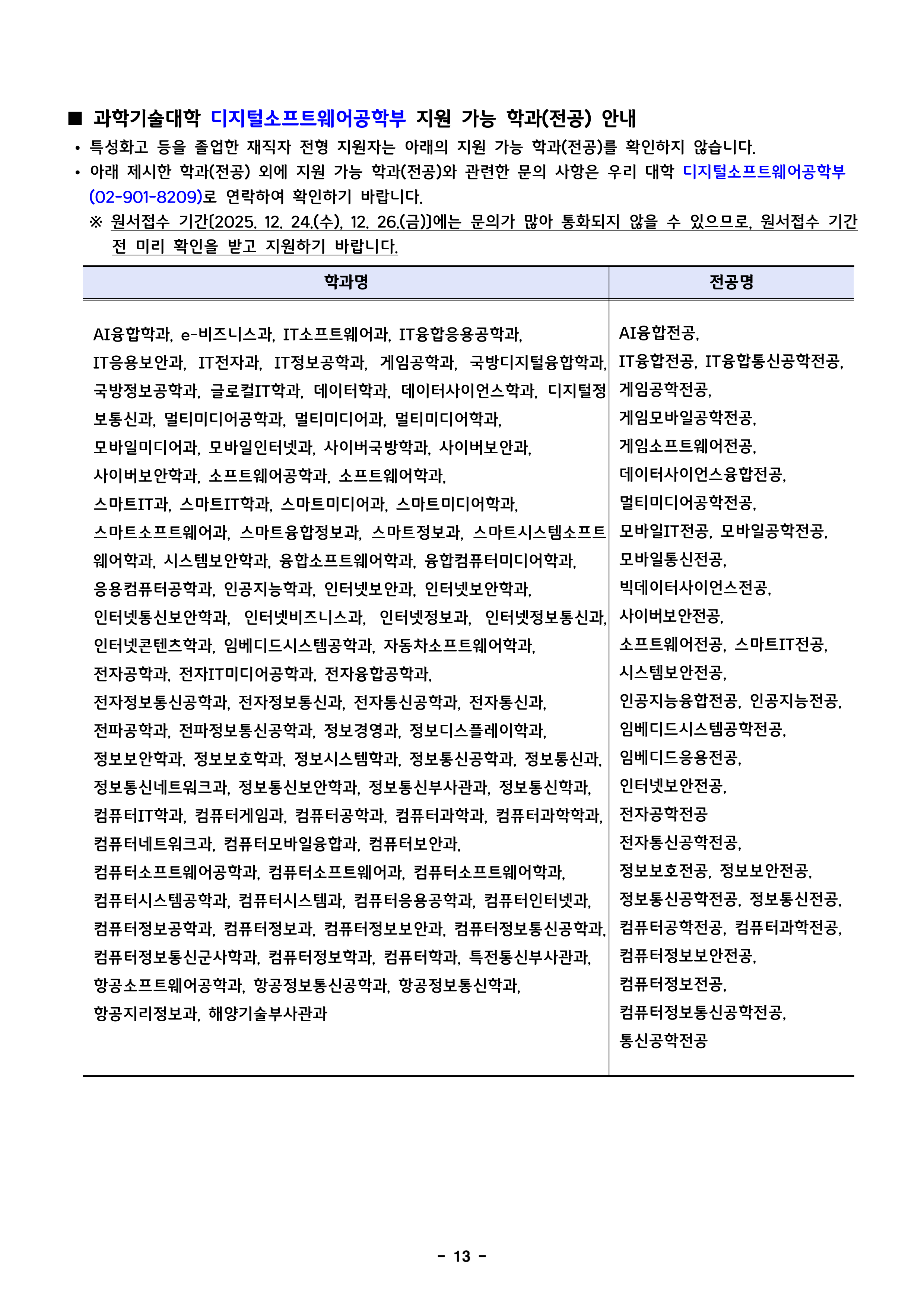 덕성여대 편입요강