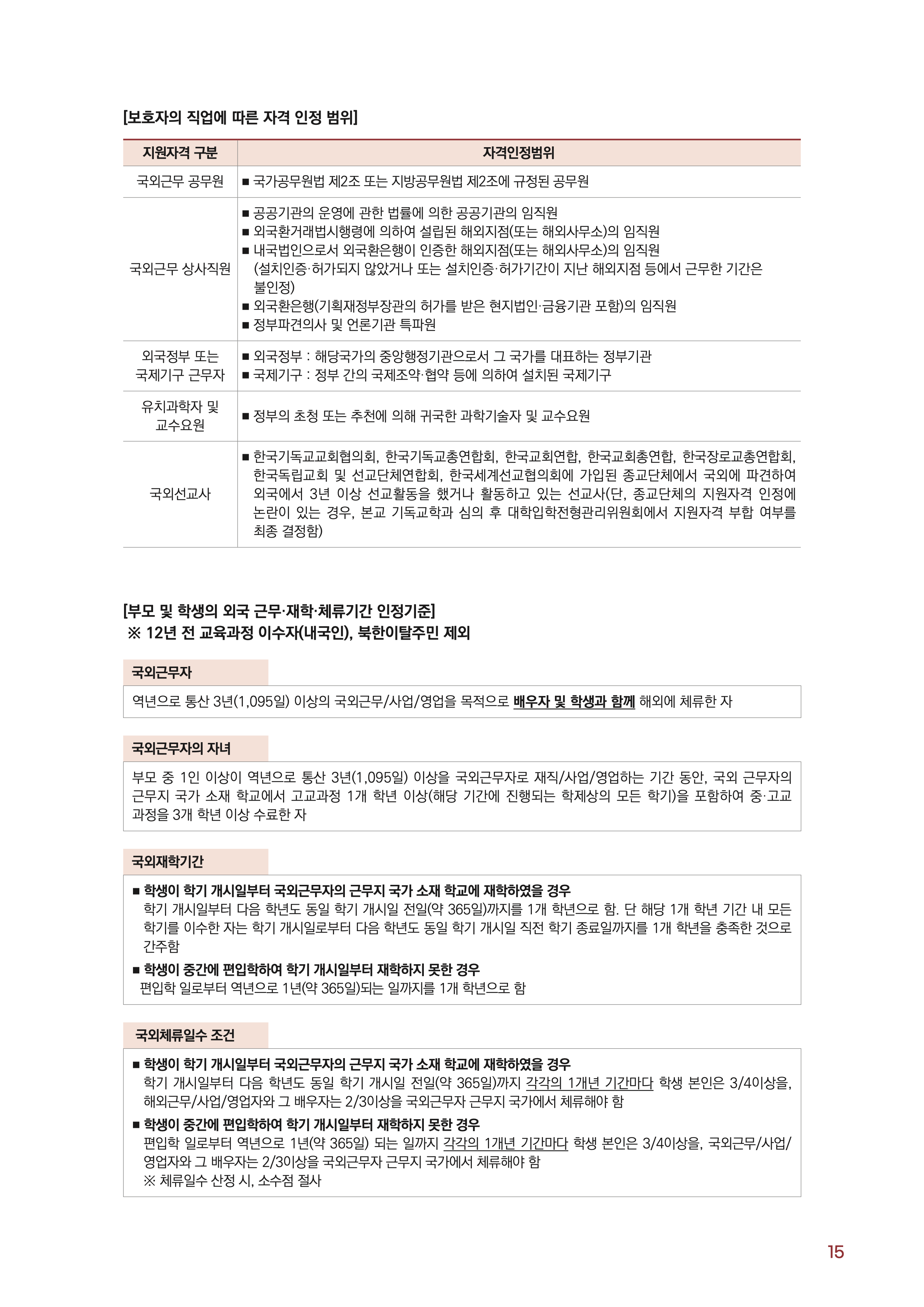 서울여대 편입