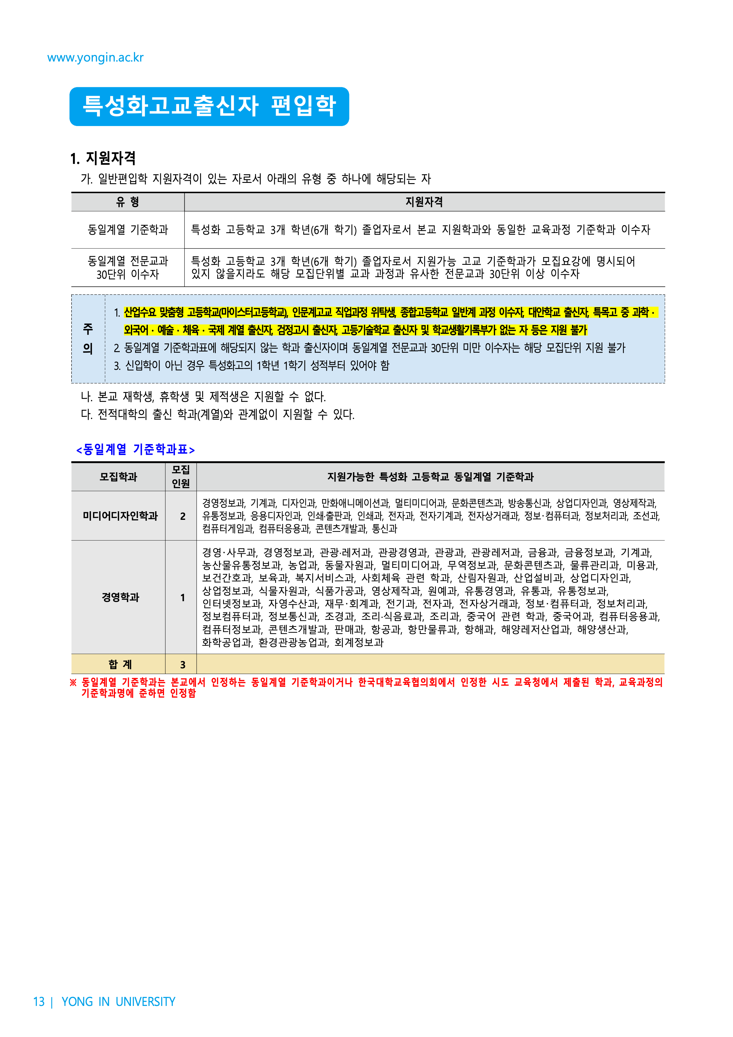 용인대 편입요강
