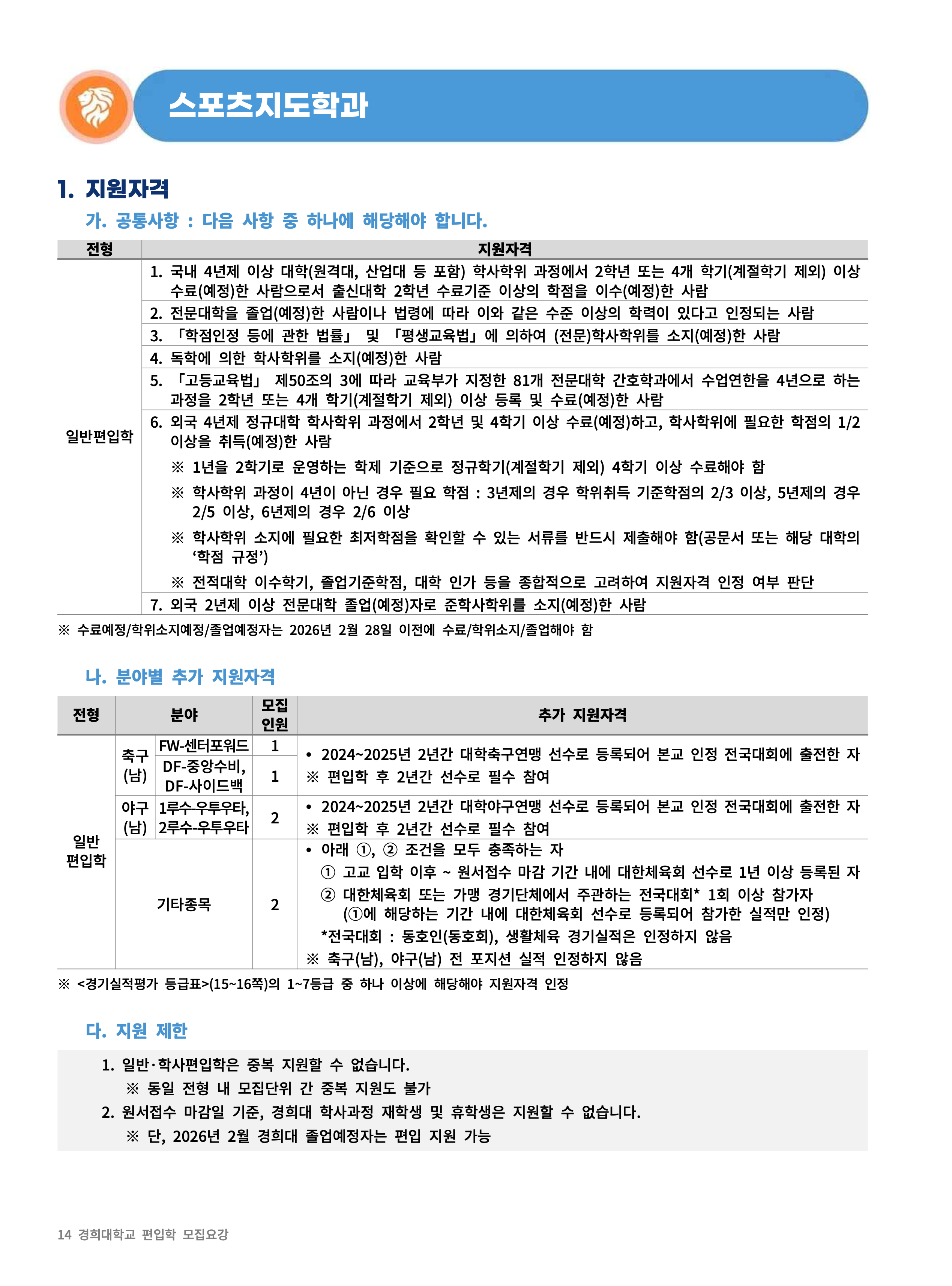 경희대 편입모집요강