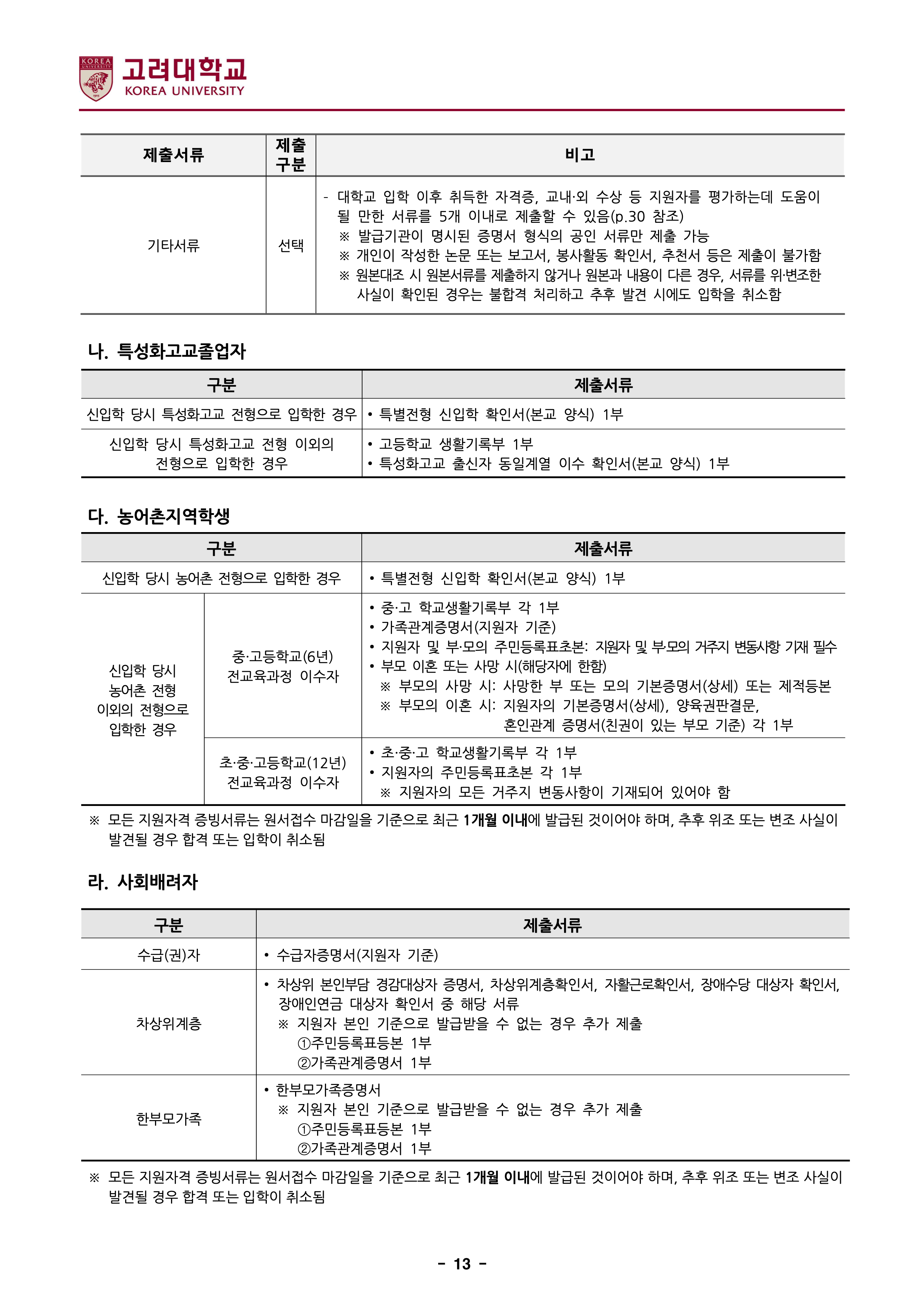고려대 세종 편입모집요강