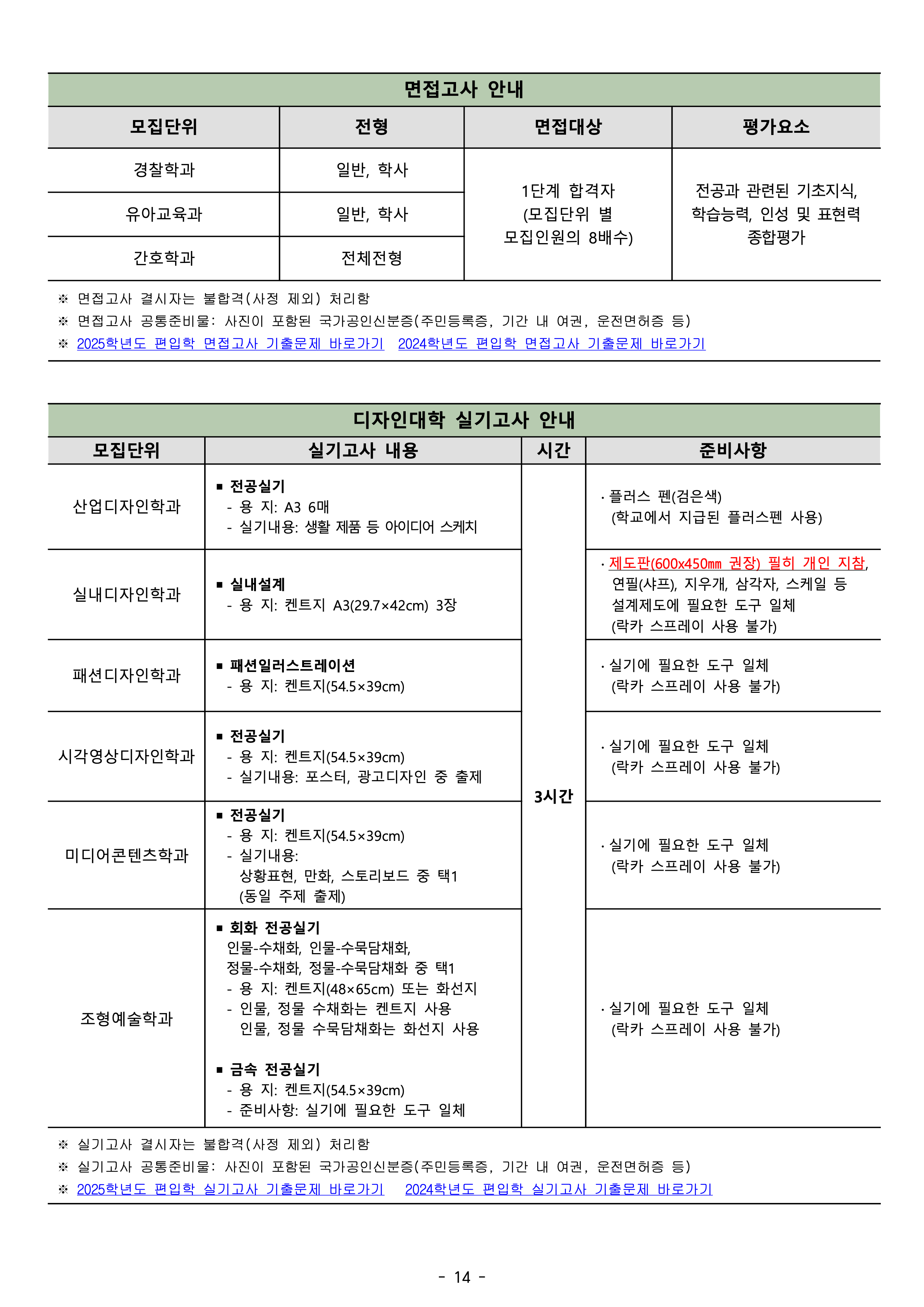 건국대 글로컬 편입요강